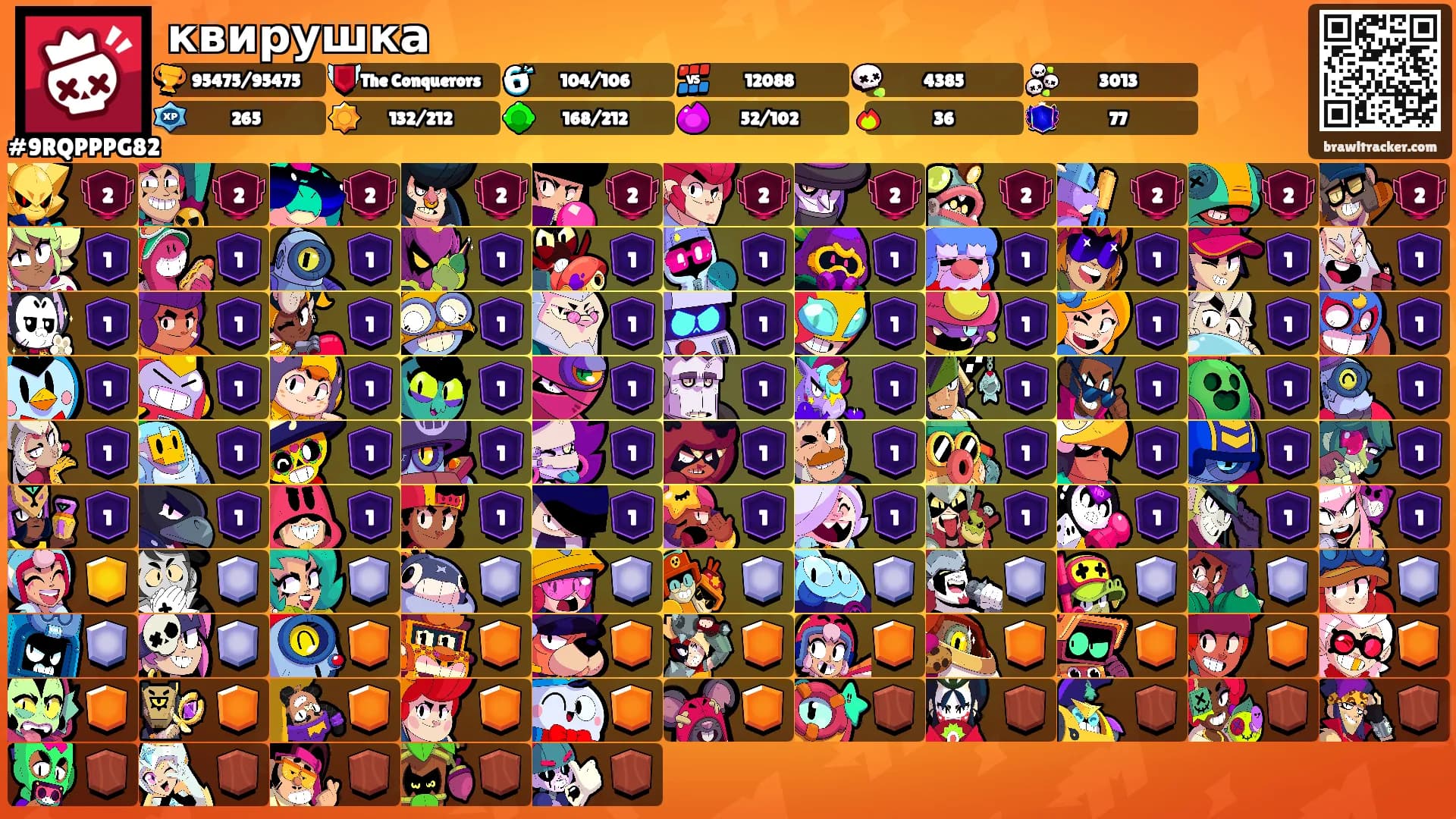 квирушка's Ranks