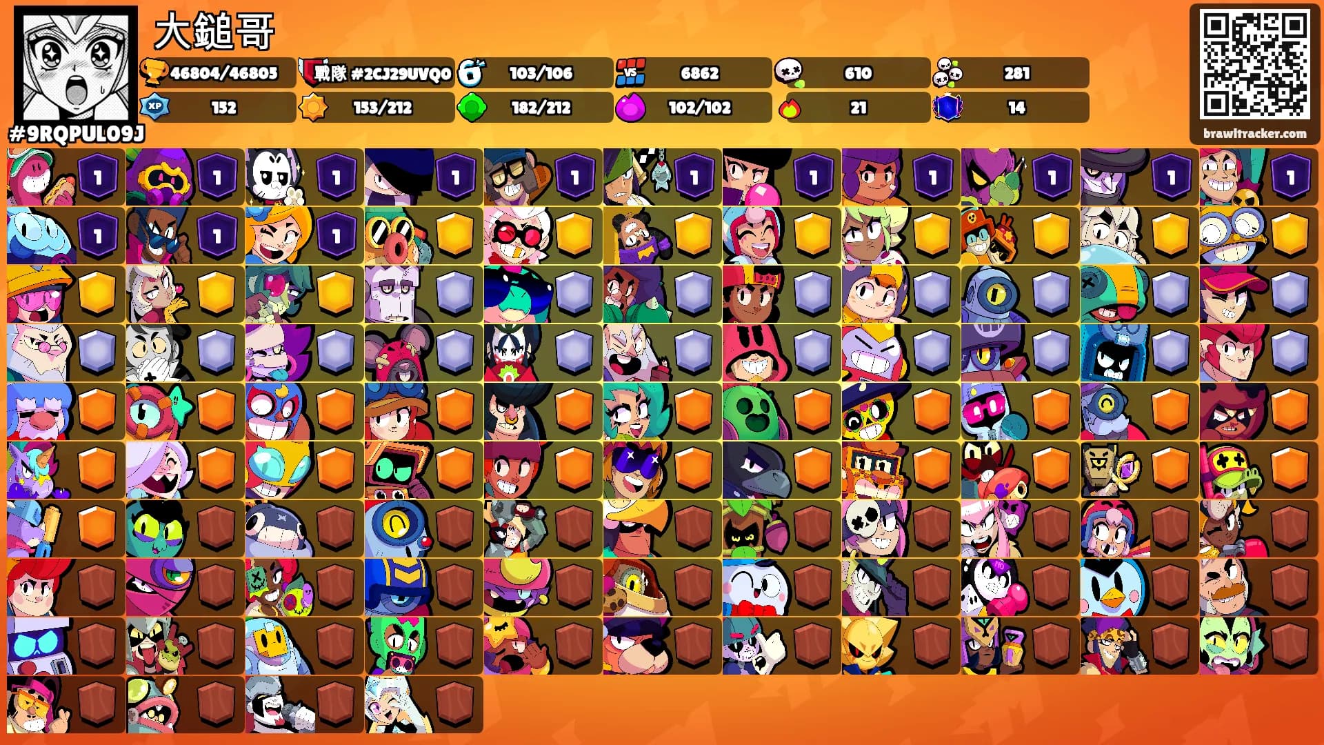 大鎚哥's Ranks