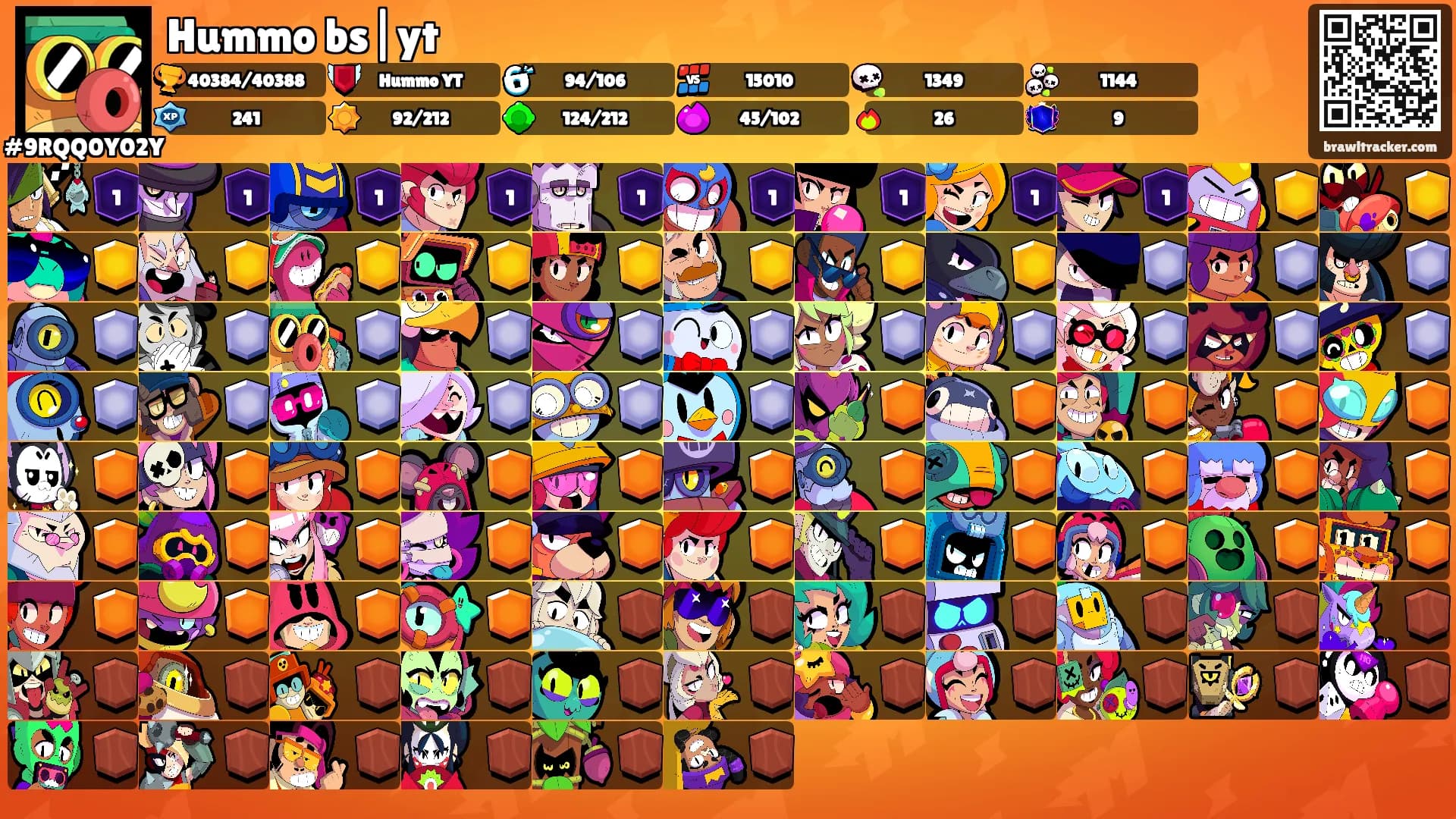 Hummo bs|yt's Ranks
