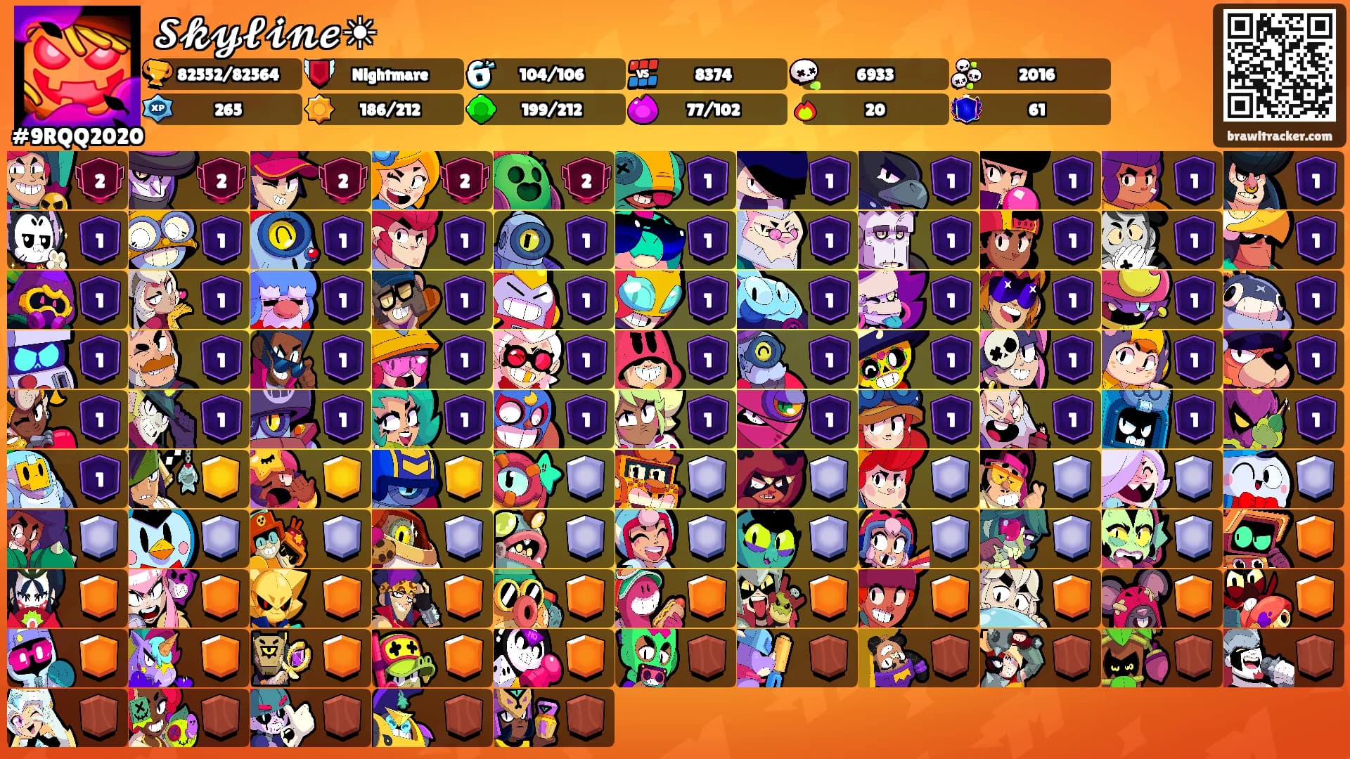 𝓢𝓴𝔂𝓵𝓲𝓷𝓮☀'s Ranks