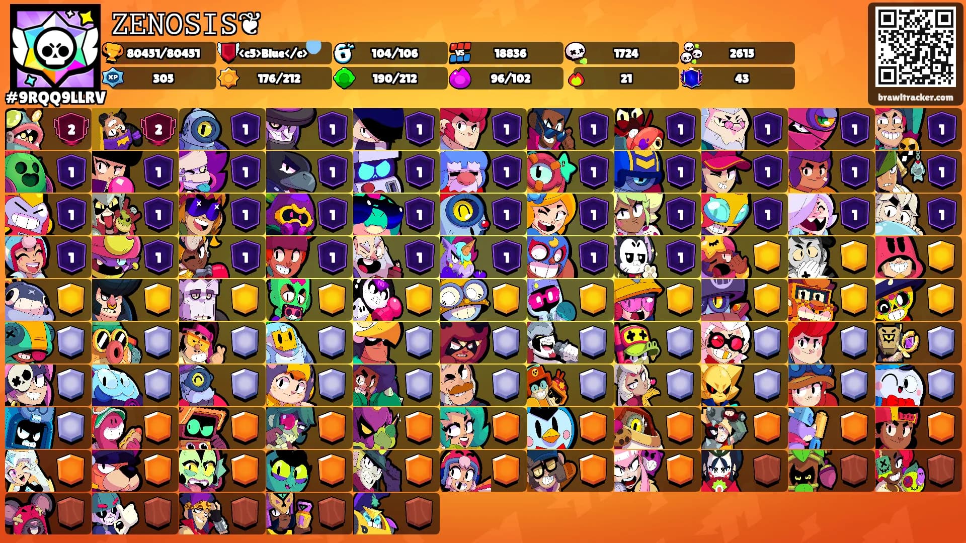 𝚉𝙴𝙽𝙾𝚂𝙸𝚂❦'s Ranks