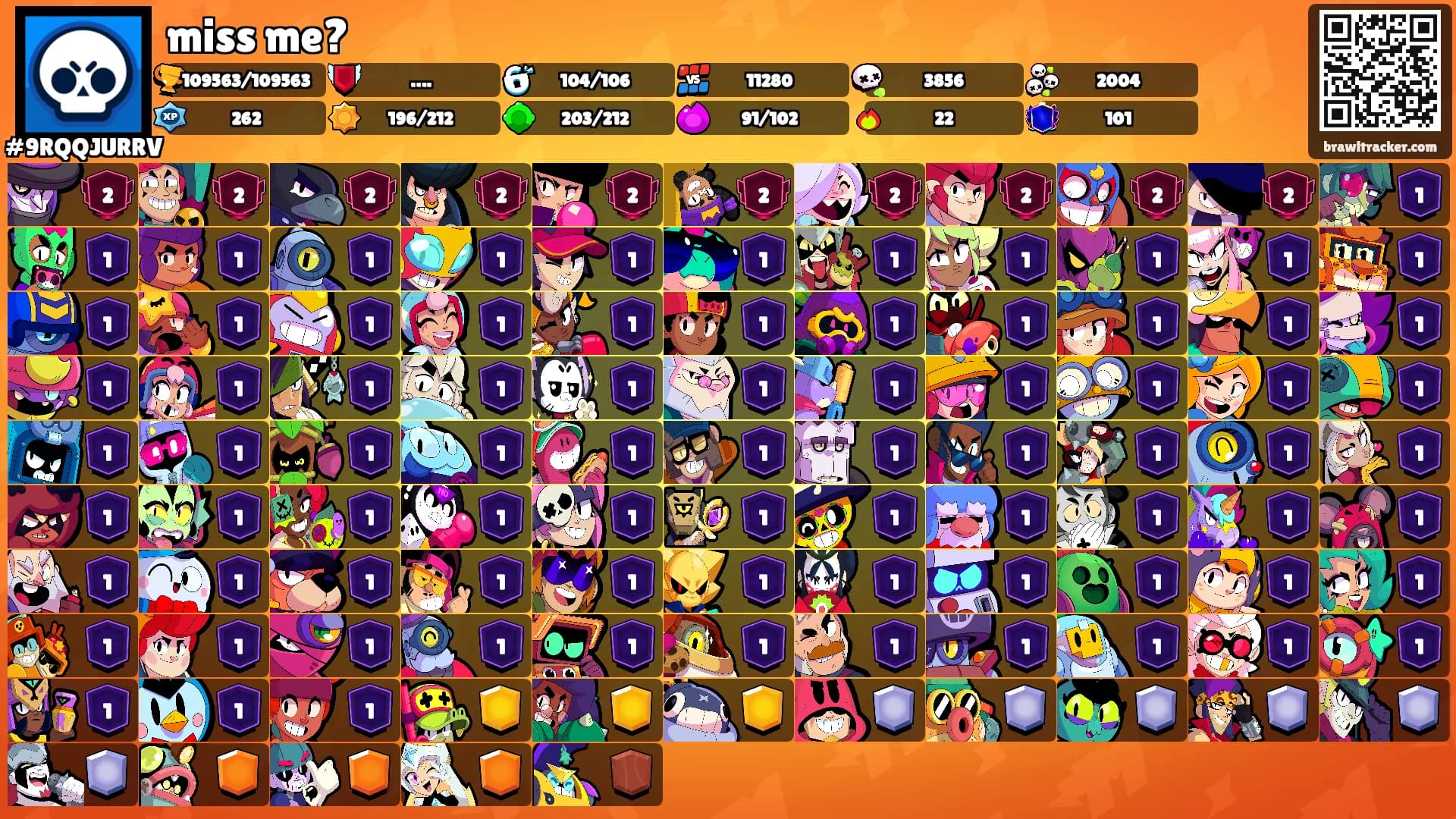 miss me?'s Ranks