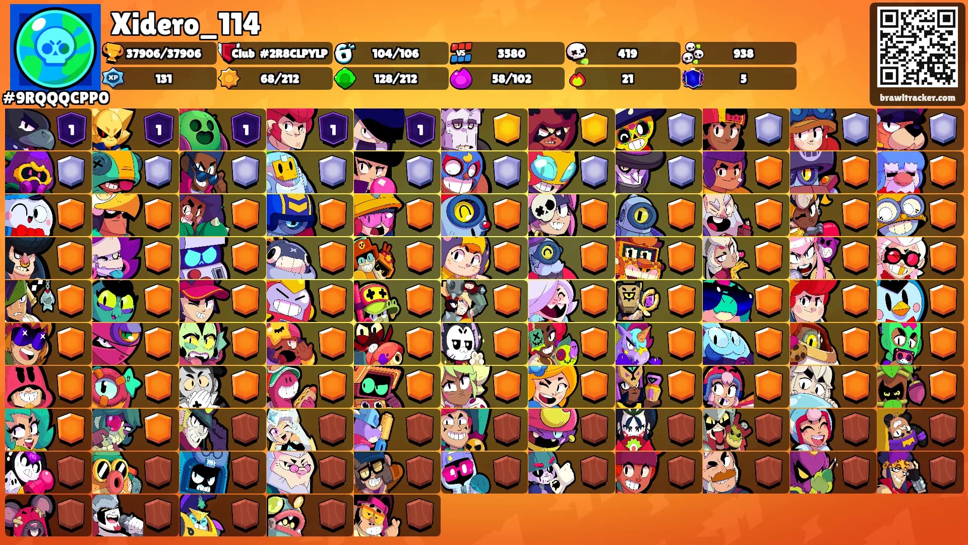 Xidero_114's Ranks