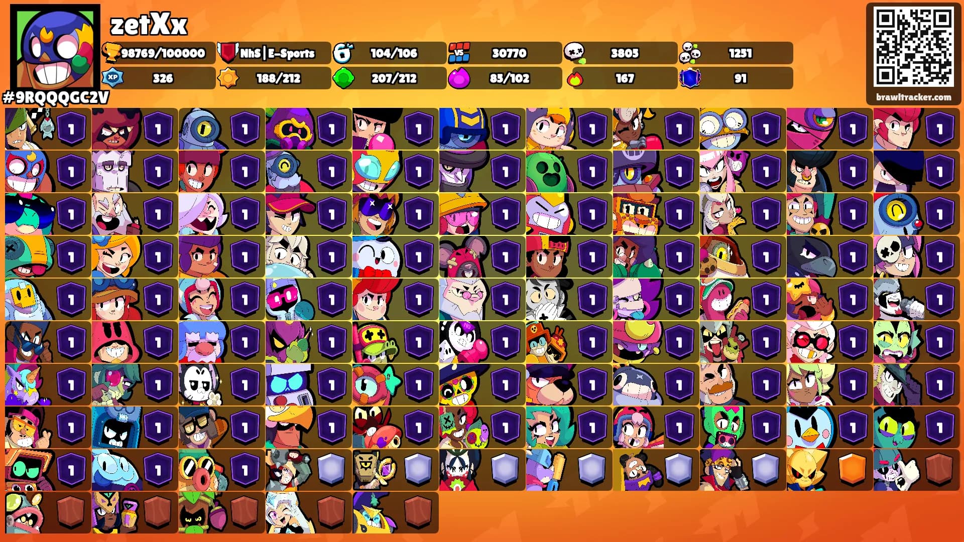 zetXx's Ranks
