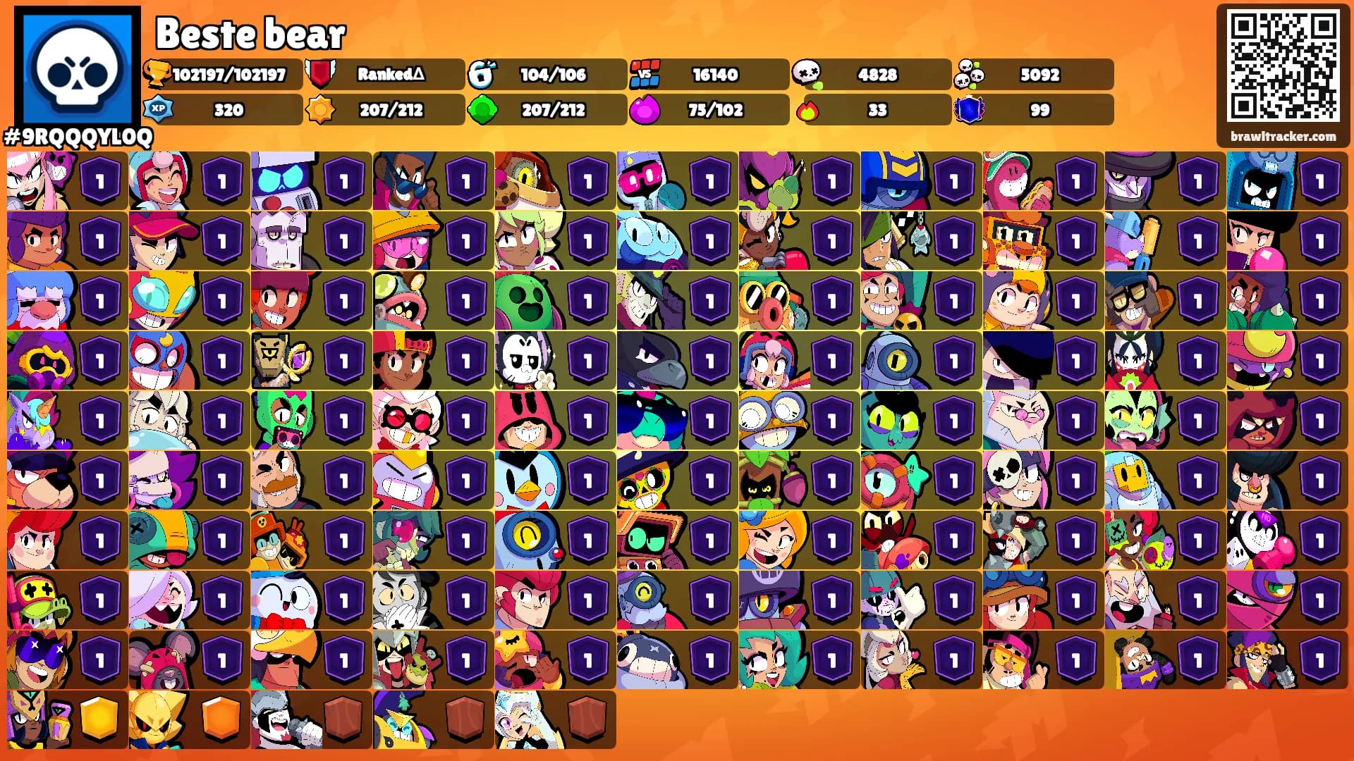 Beste bear's Ranks