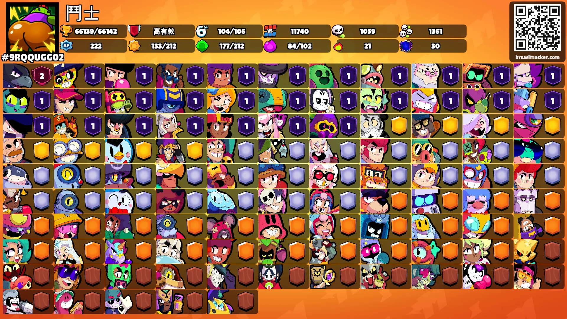 鬥士's Ranks