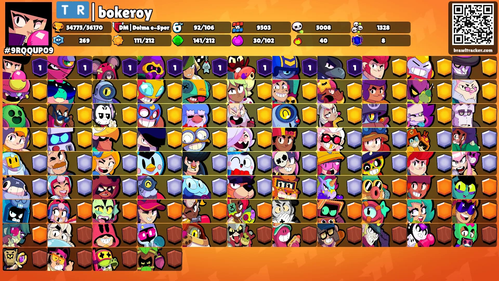 🇹🇷|bokeroy's Ranks