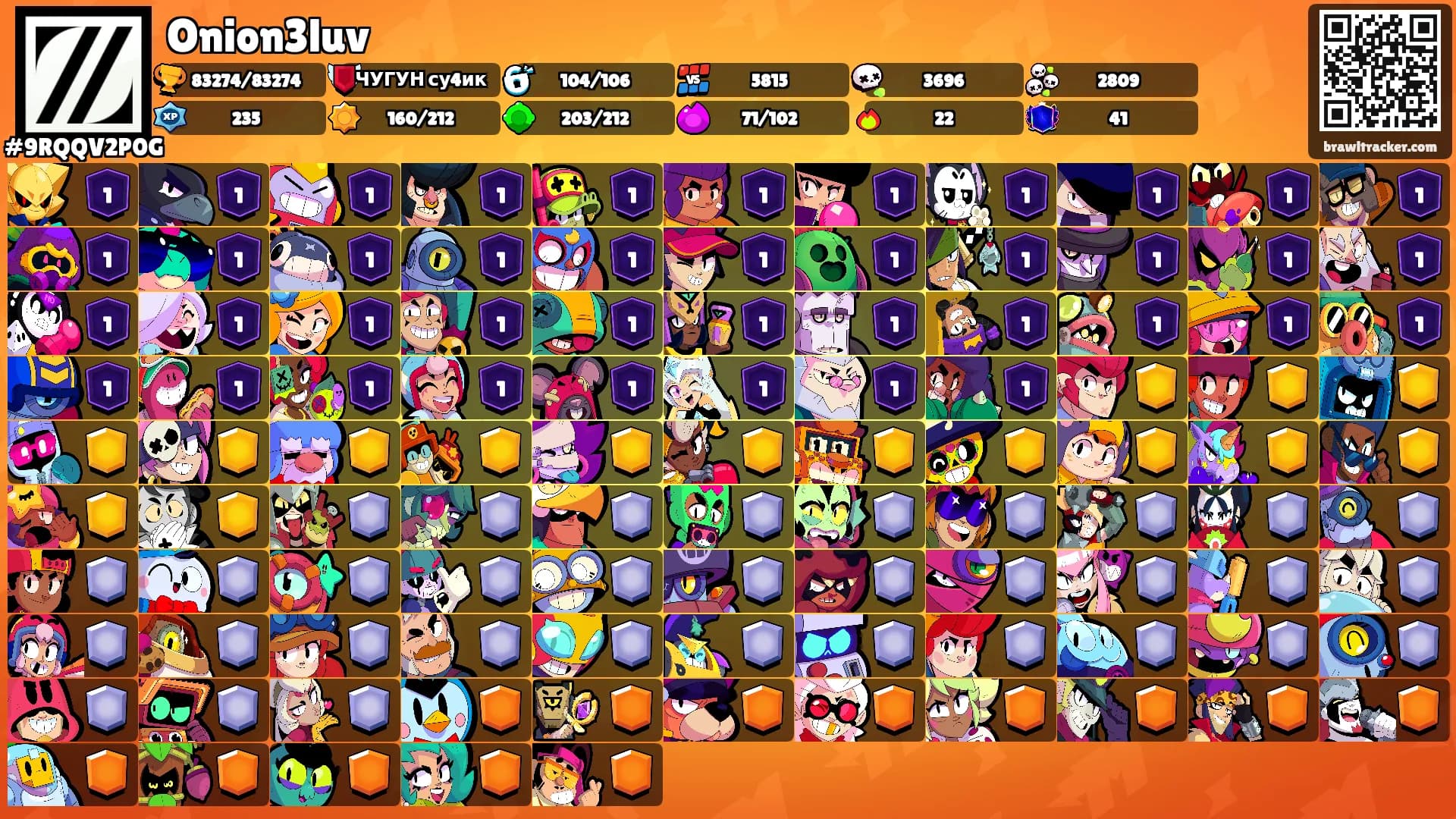 Onion3luv's Ranks