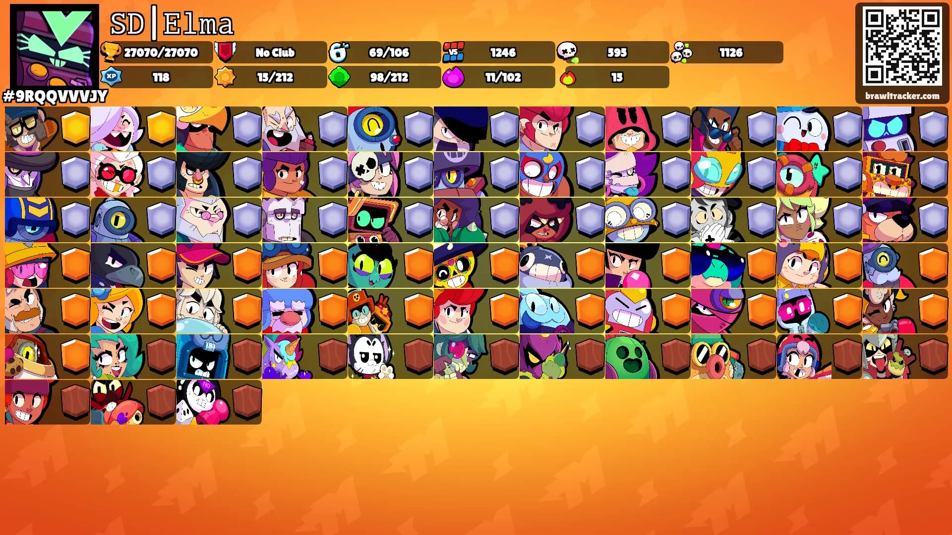 𝚂𝙳|𝙴𝚕𝚖𝚊's Ranks