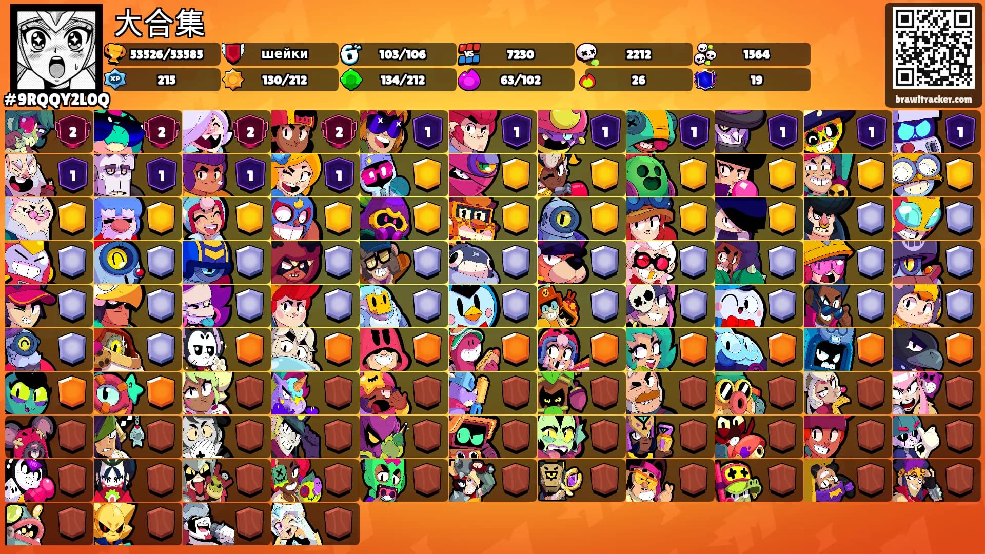 大合集's Ranks
