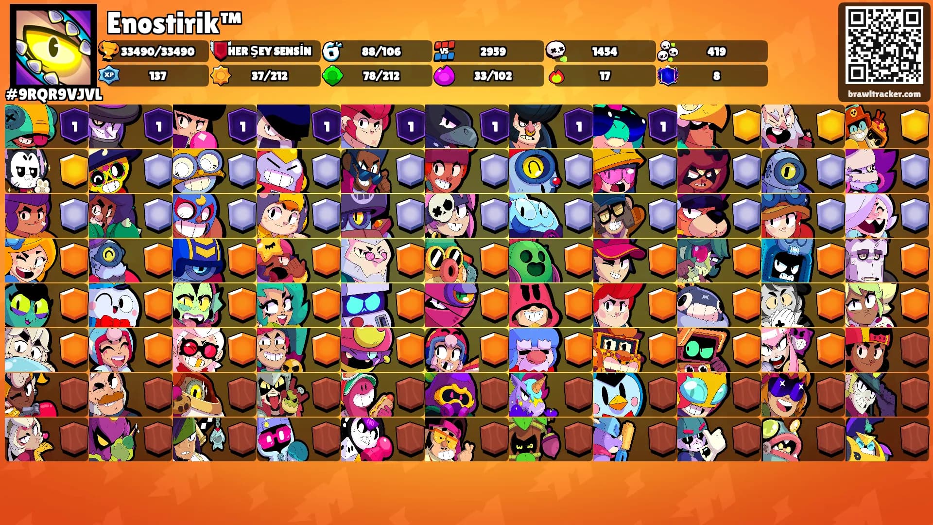 Enostirik™'s Ranks