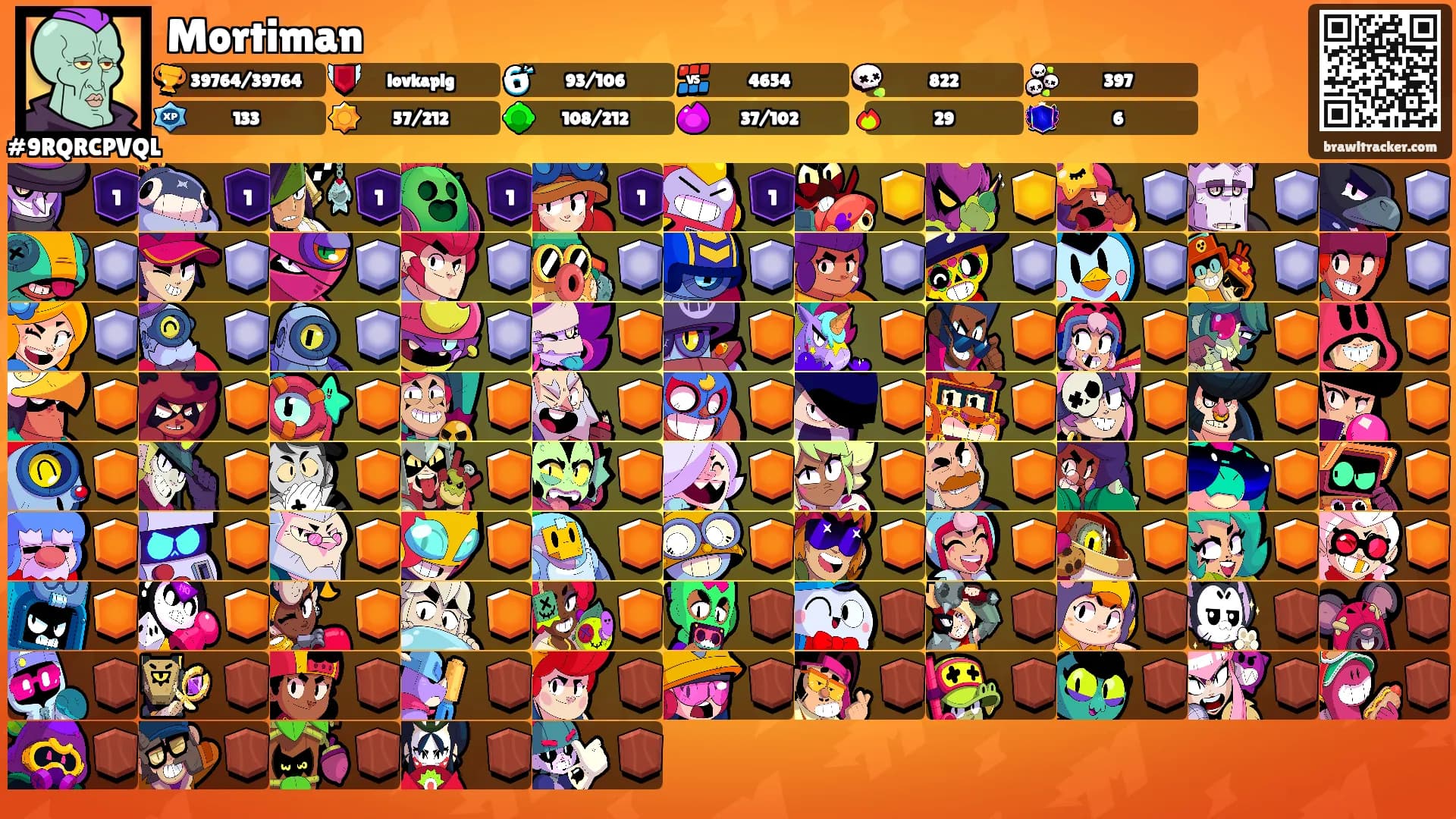 Mortiman's Ranks