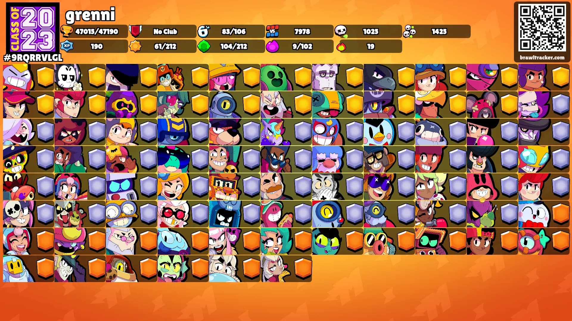 grenni's Ranks