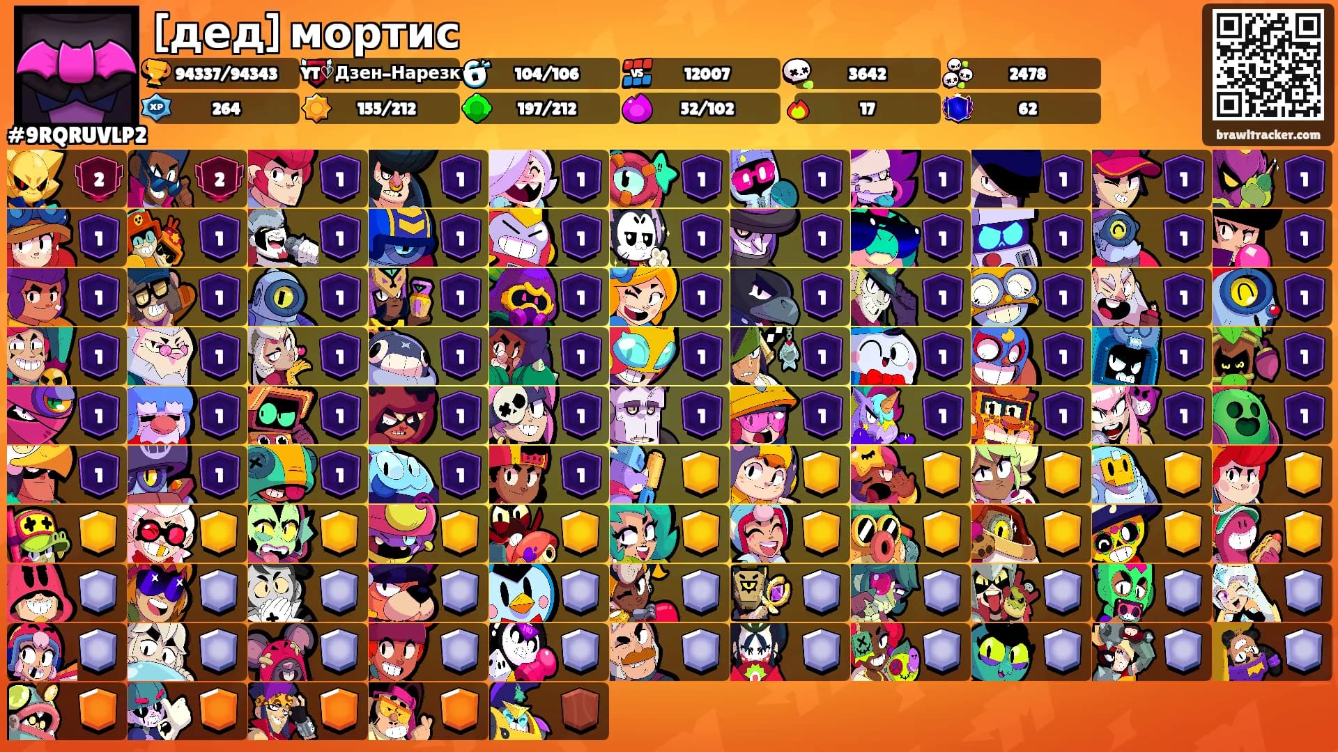 [дед] мортис's Ranks