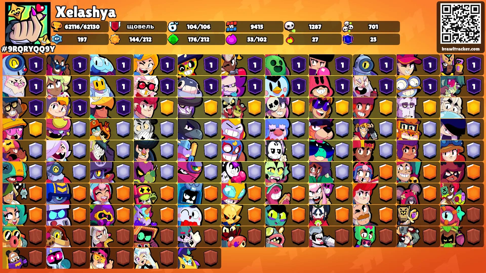 Xelashya's Ranks