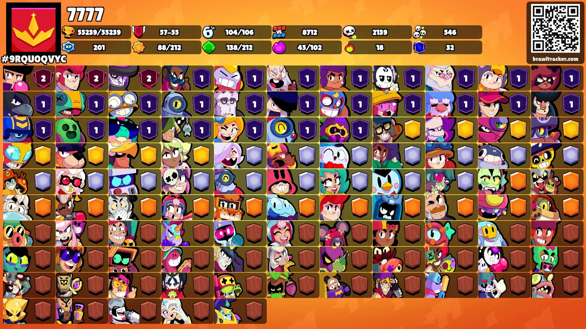 7777's Ranks