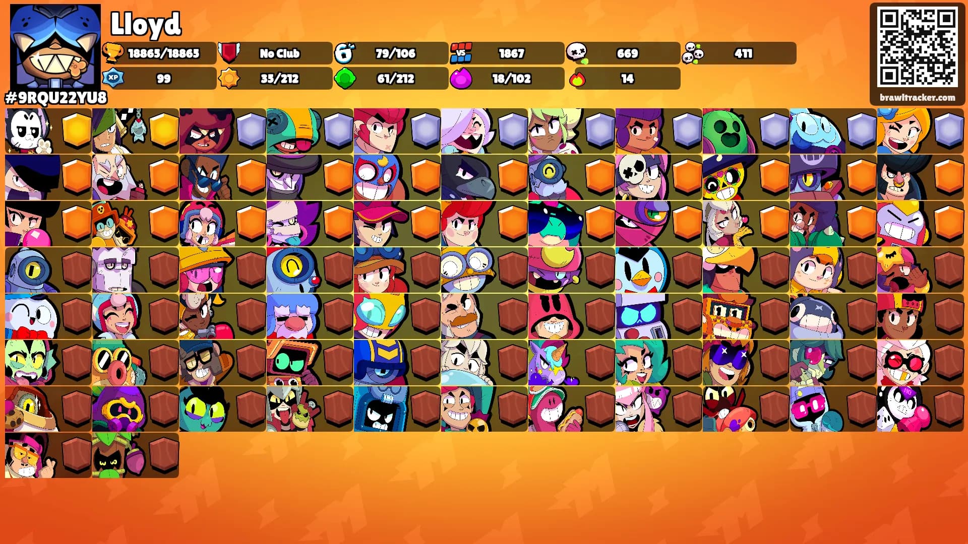 Lloyd's Ranks