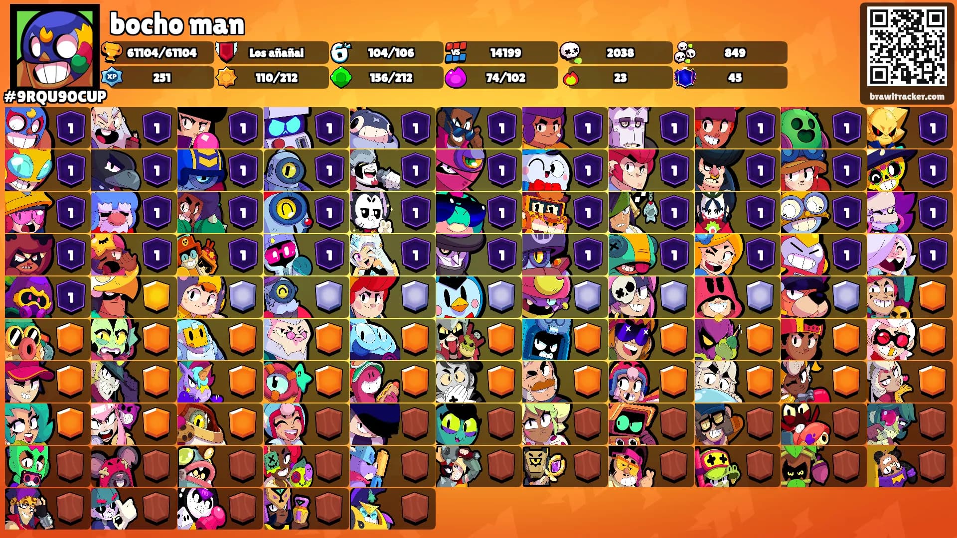 bocho man's Ranks