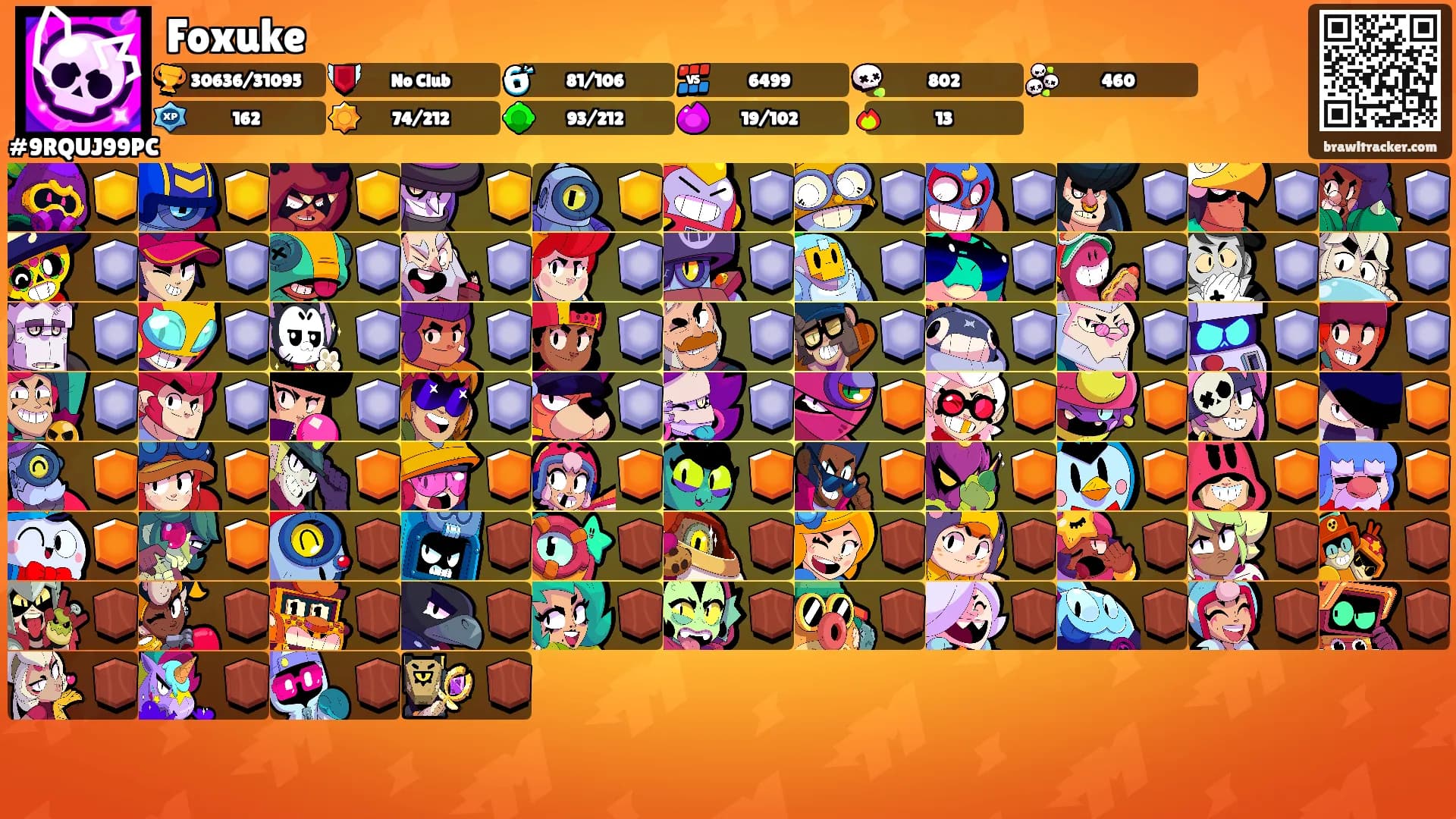 Foxuke's Ranks