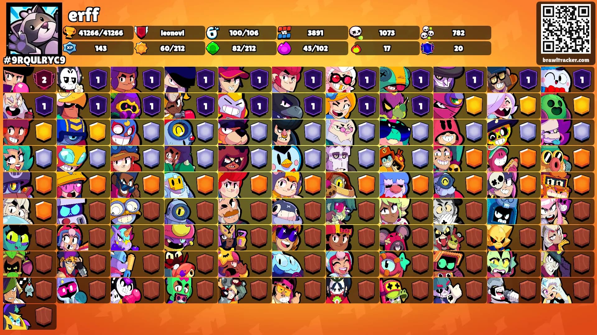 erff's Ranks