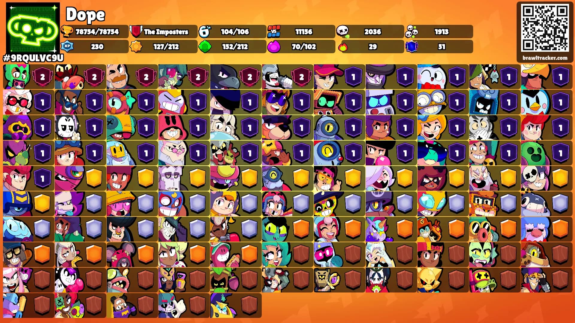 Dope's Ranks