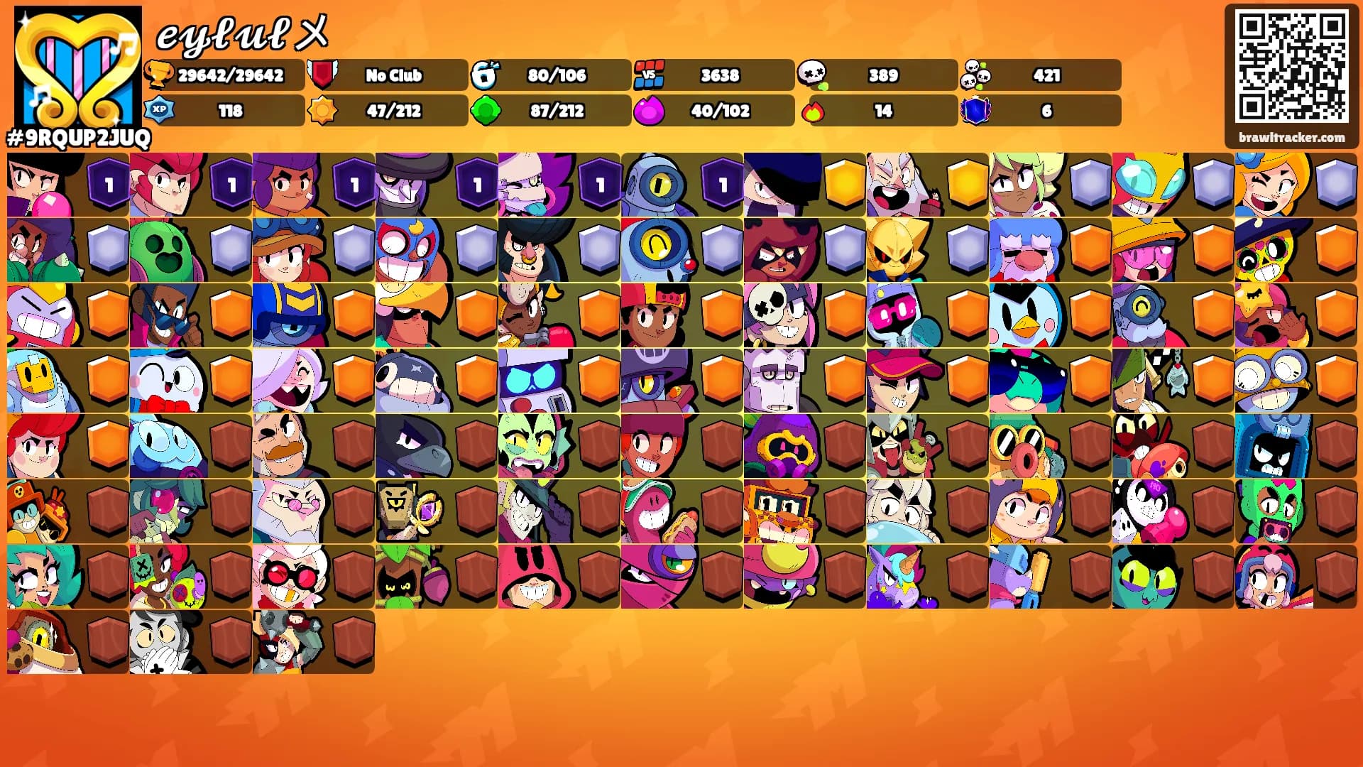 𝓮𝔂𝓵𝓾𝓵メ's Ranks