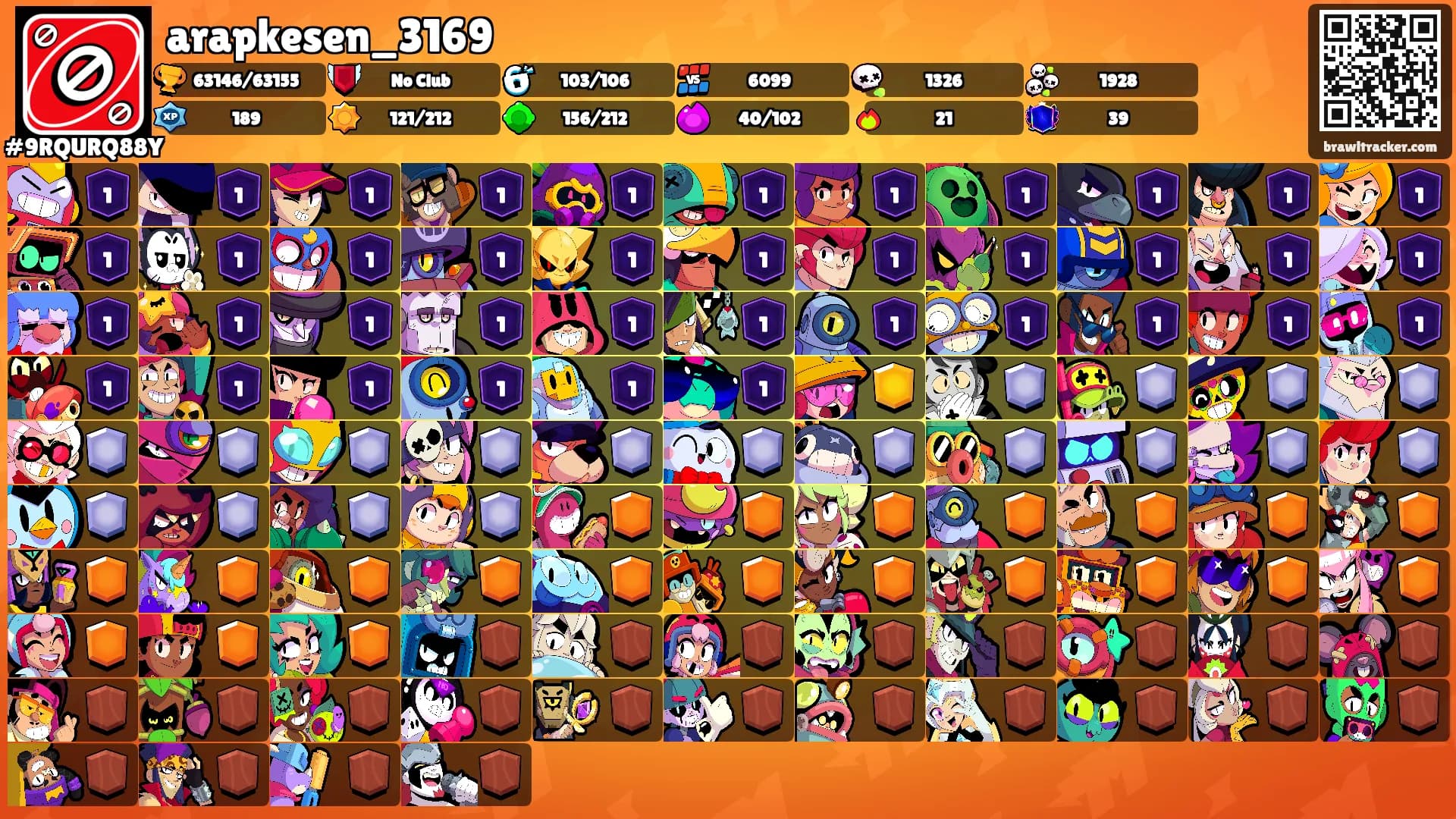 arapkesen_3169's Ranks