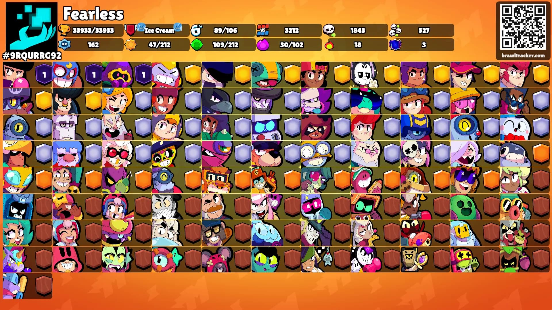Fearless's Ranks