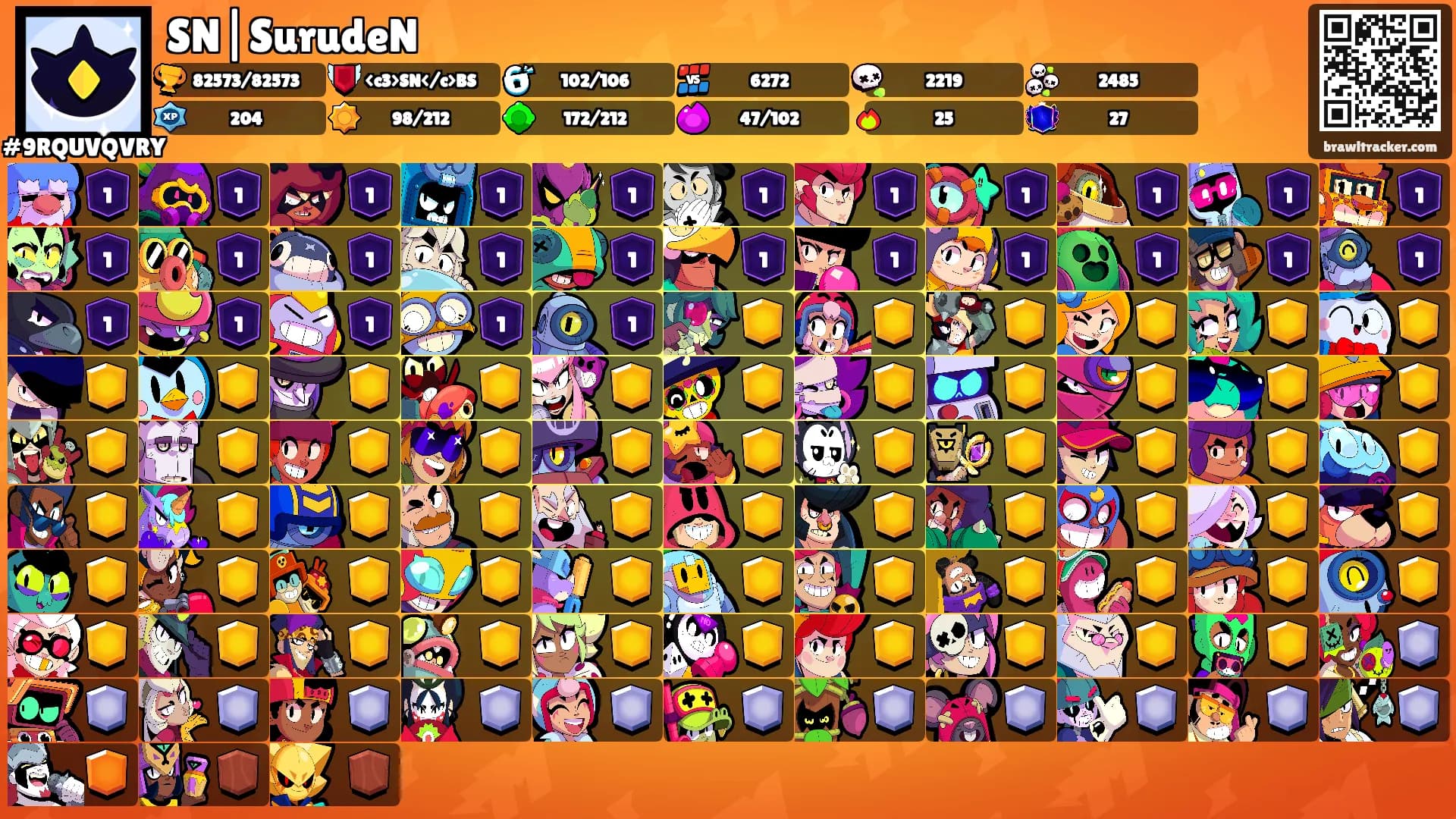 SN|SurudeN's Ranks