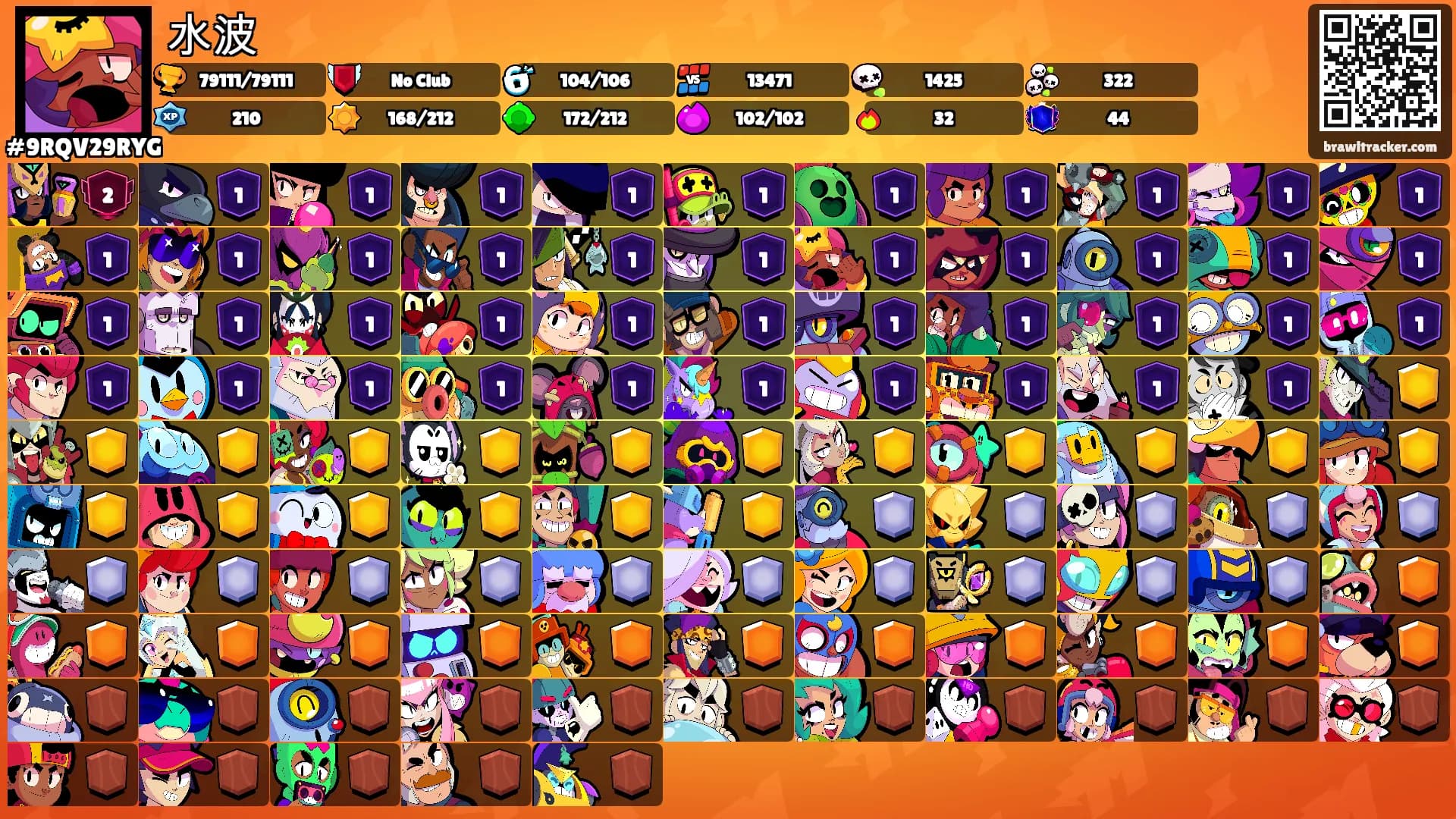 水波's Ranks