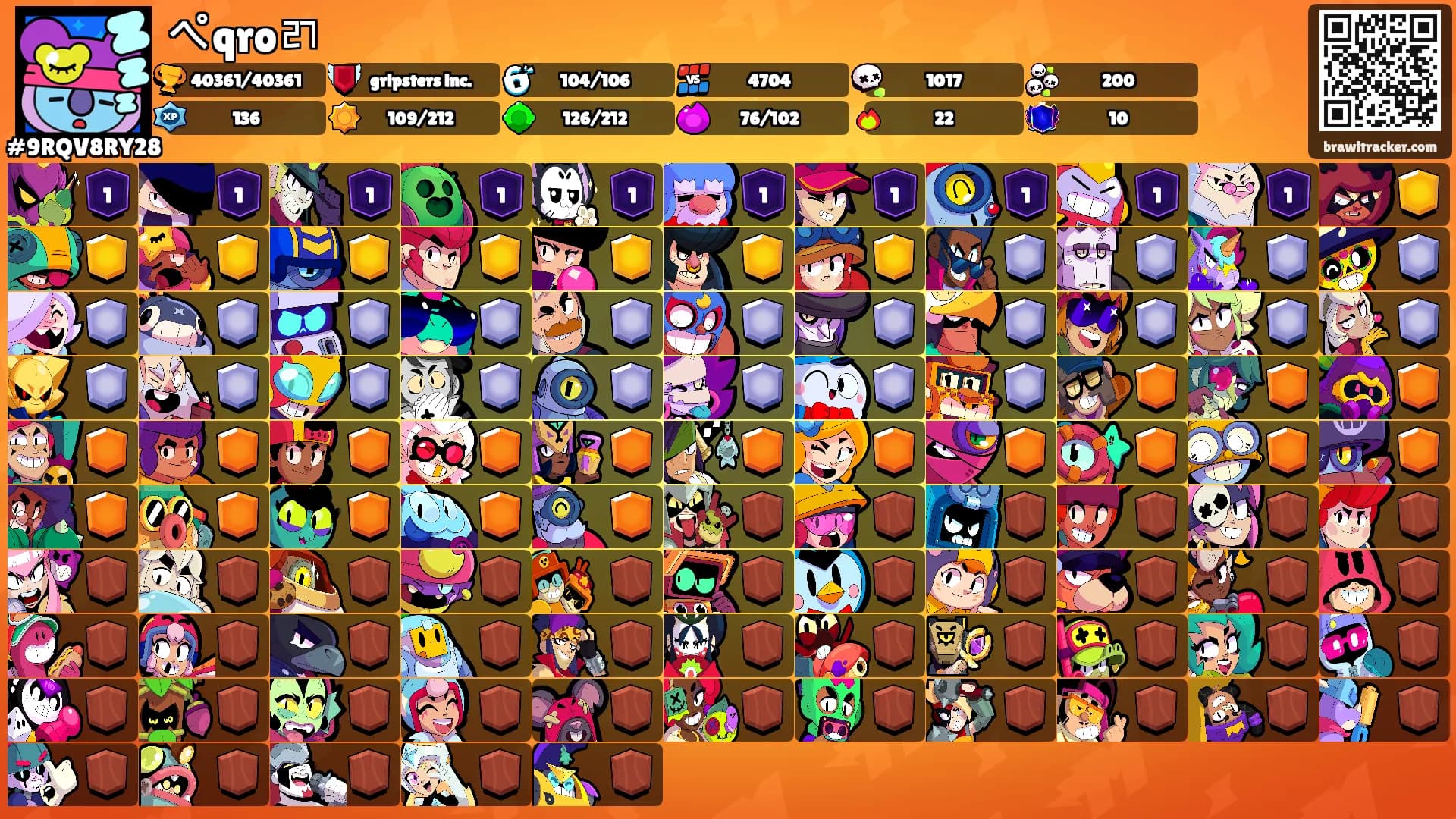 ぺqroㄺ's Ranks