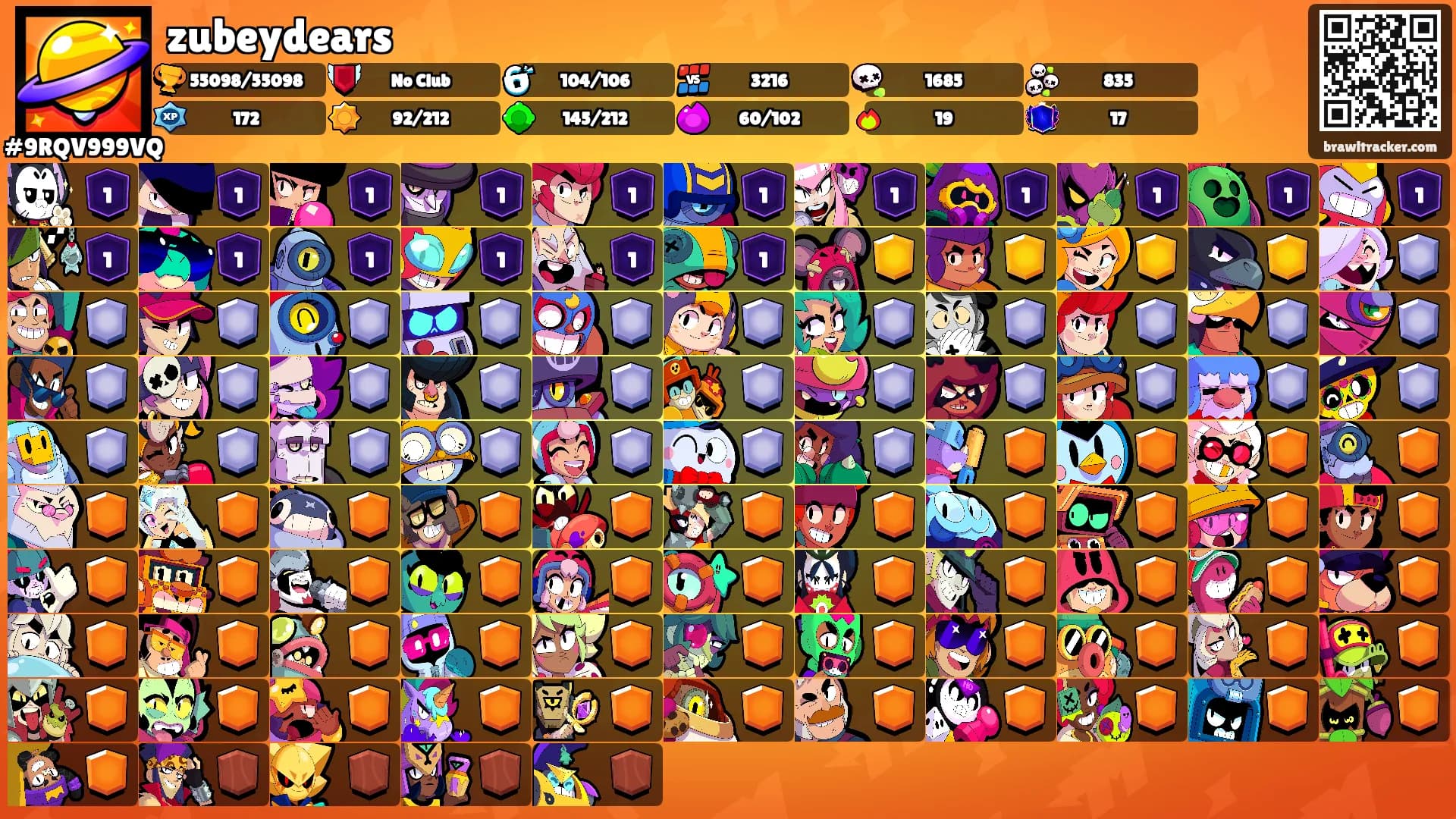 zubeydears's Ranks
