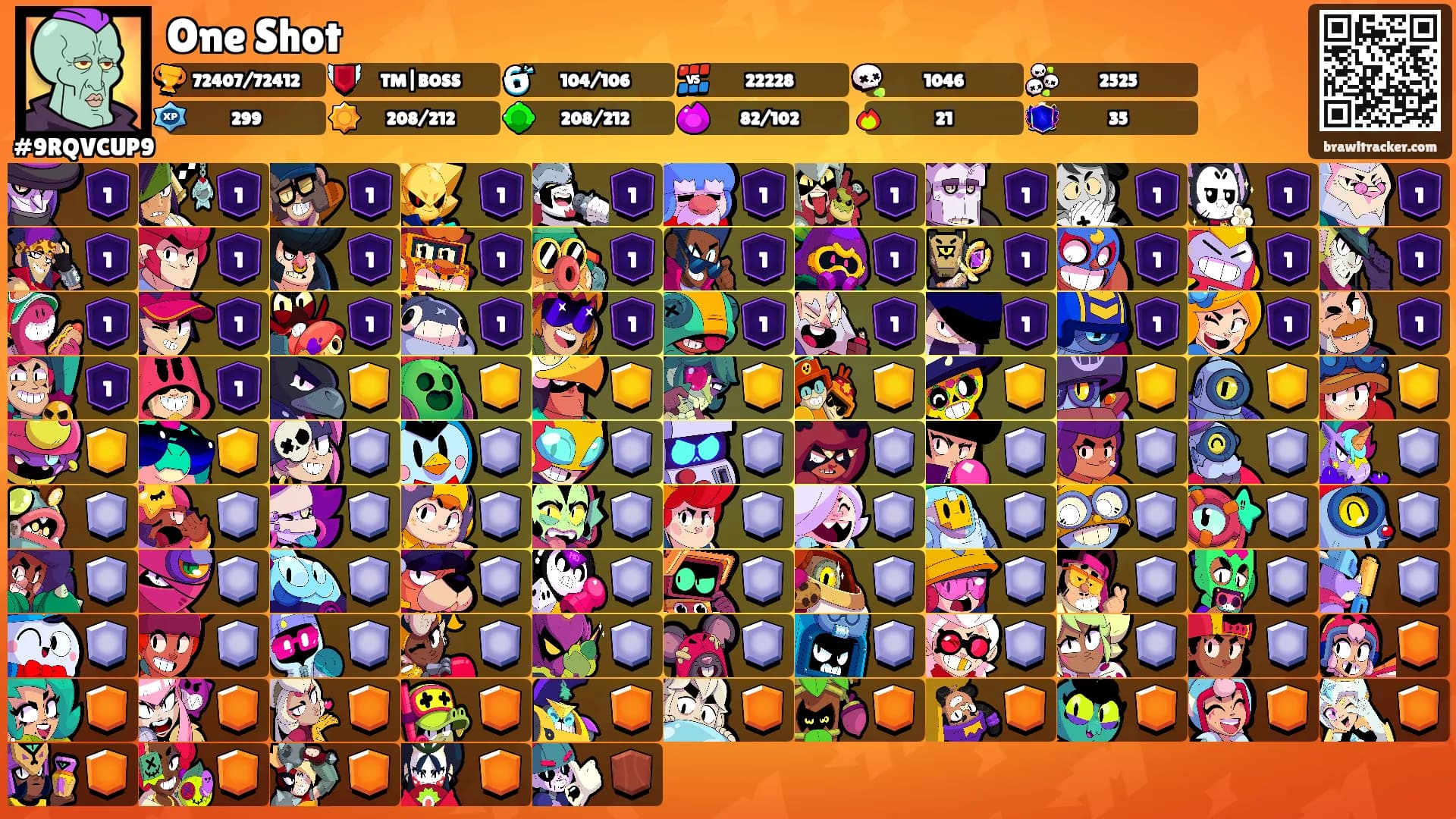 One Shot's Ranks