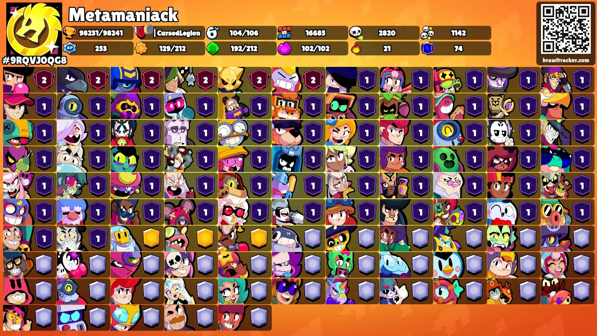Metamaniack's Ranks
