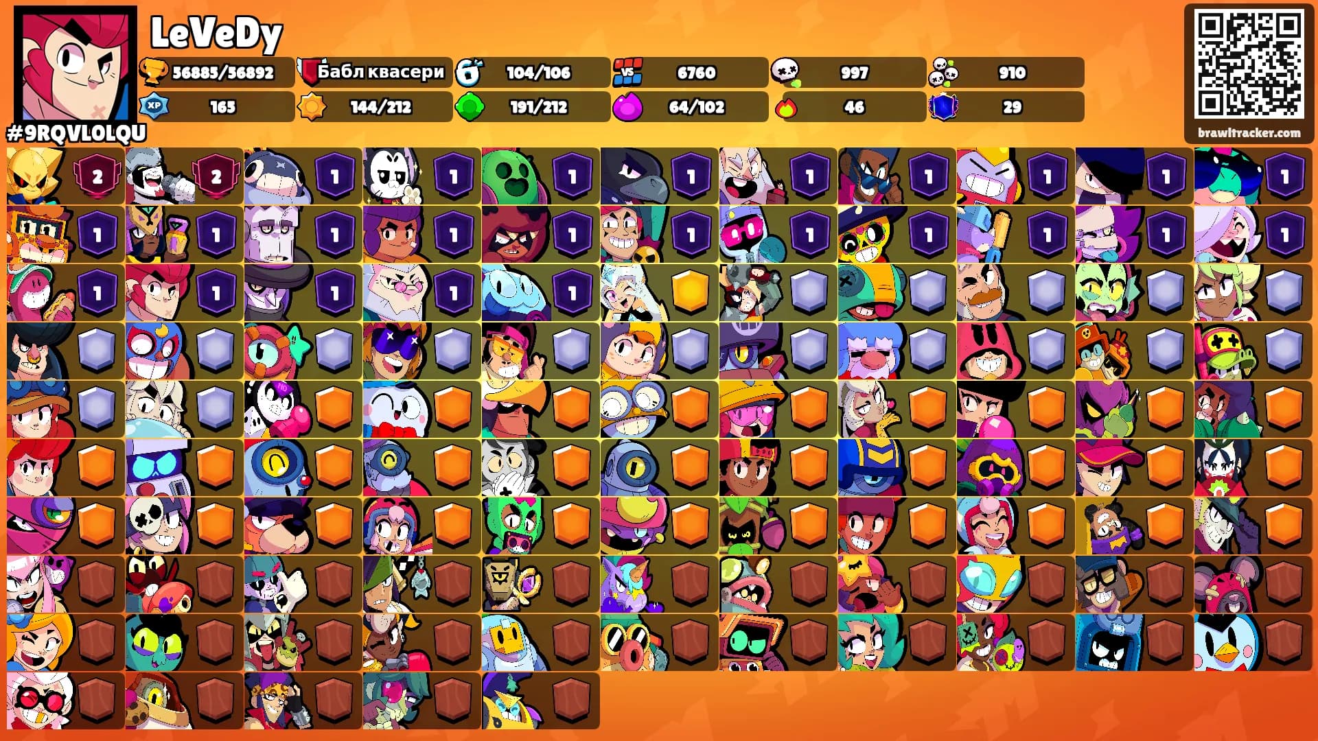 LeVeDy's Ranks