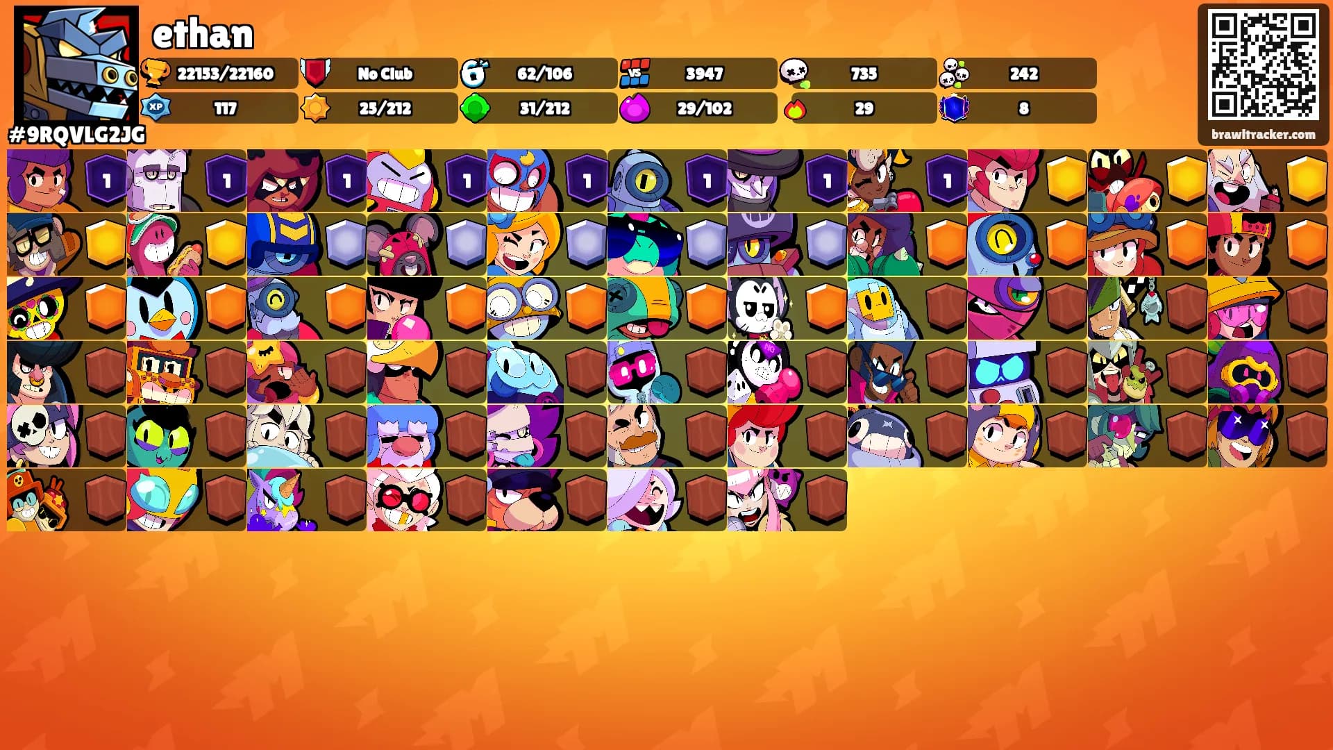 ethan's Ranks