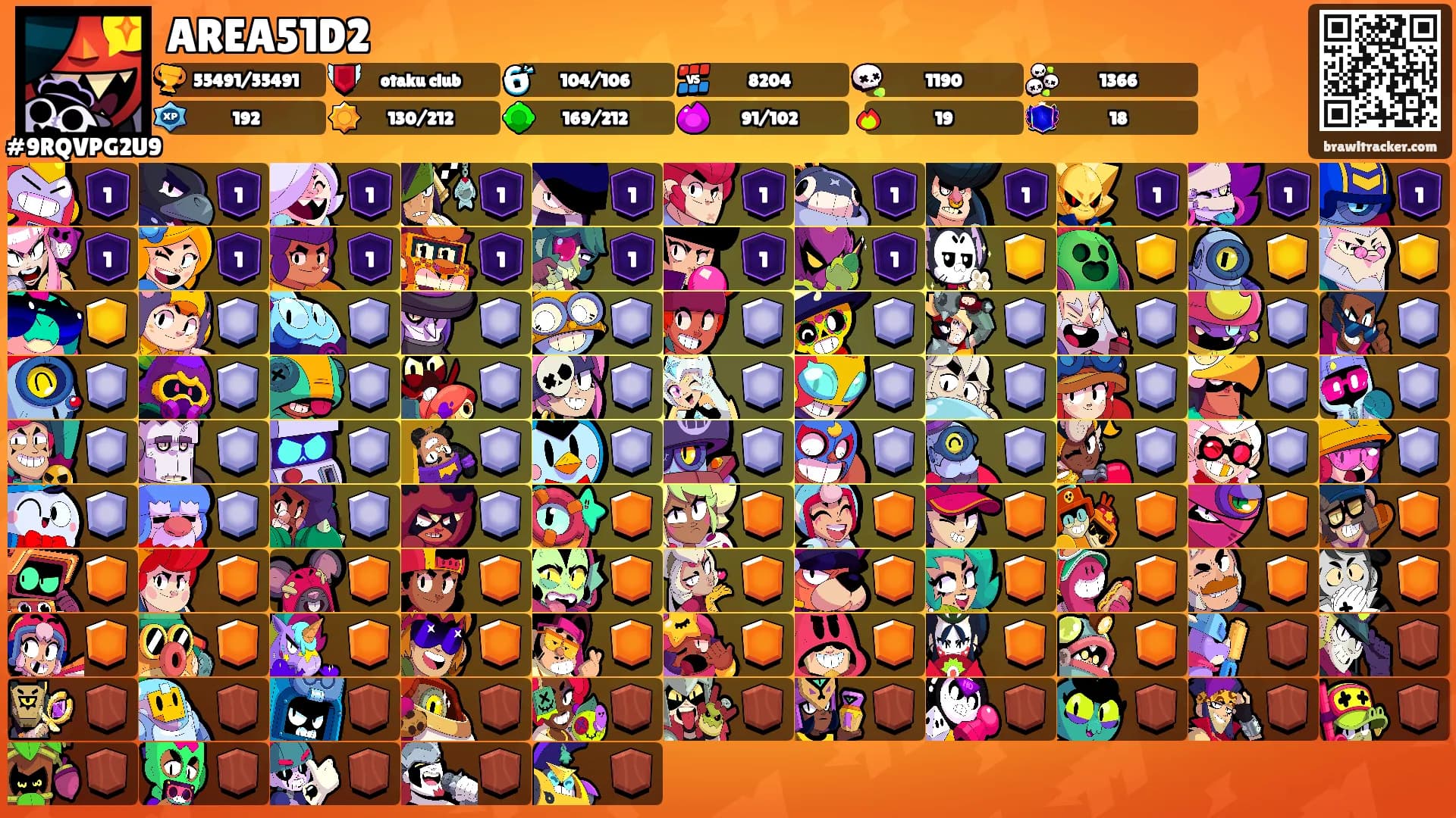 AREA51D2's Ranks