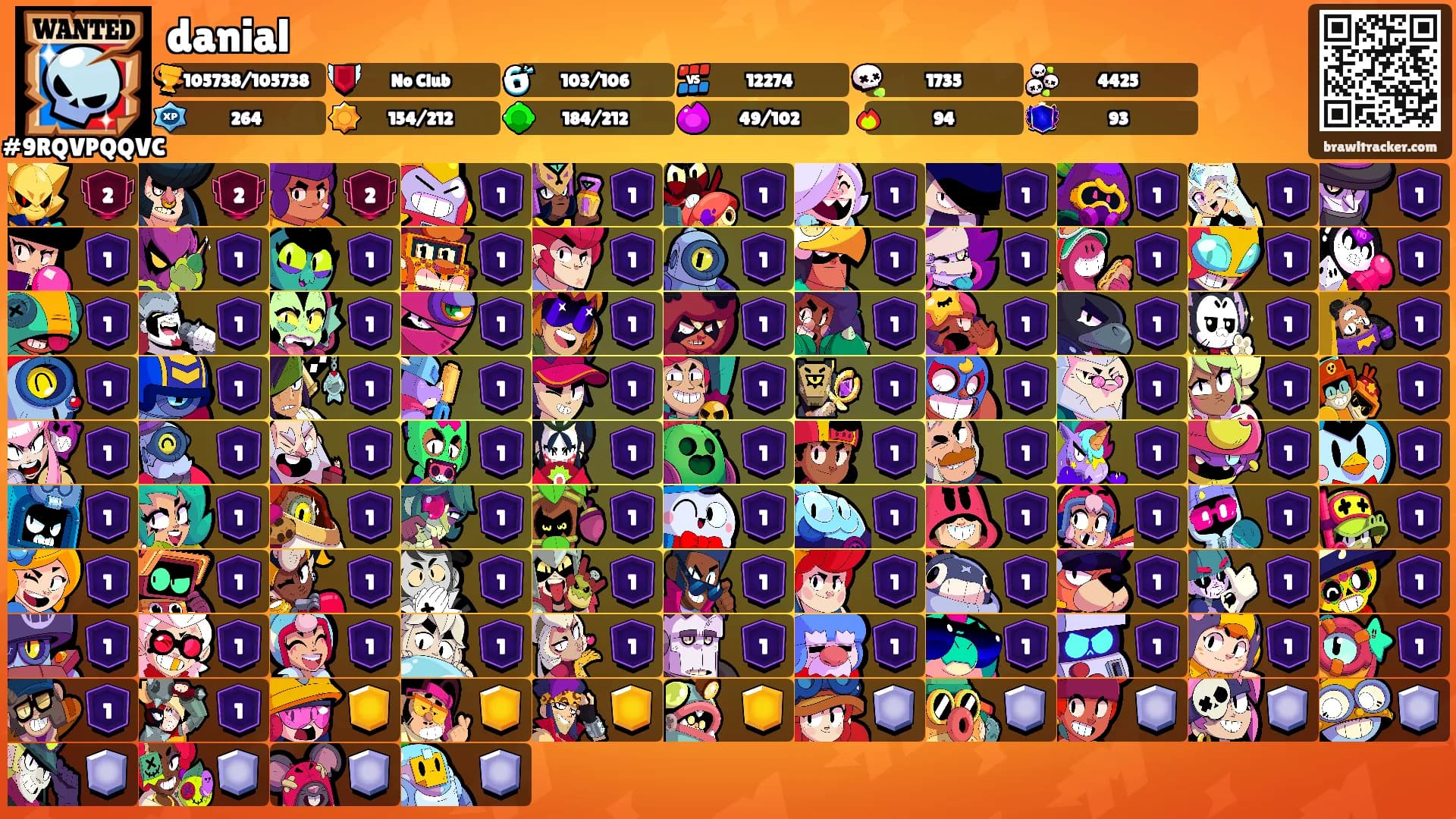 danial's Ranks