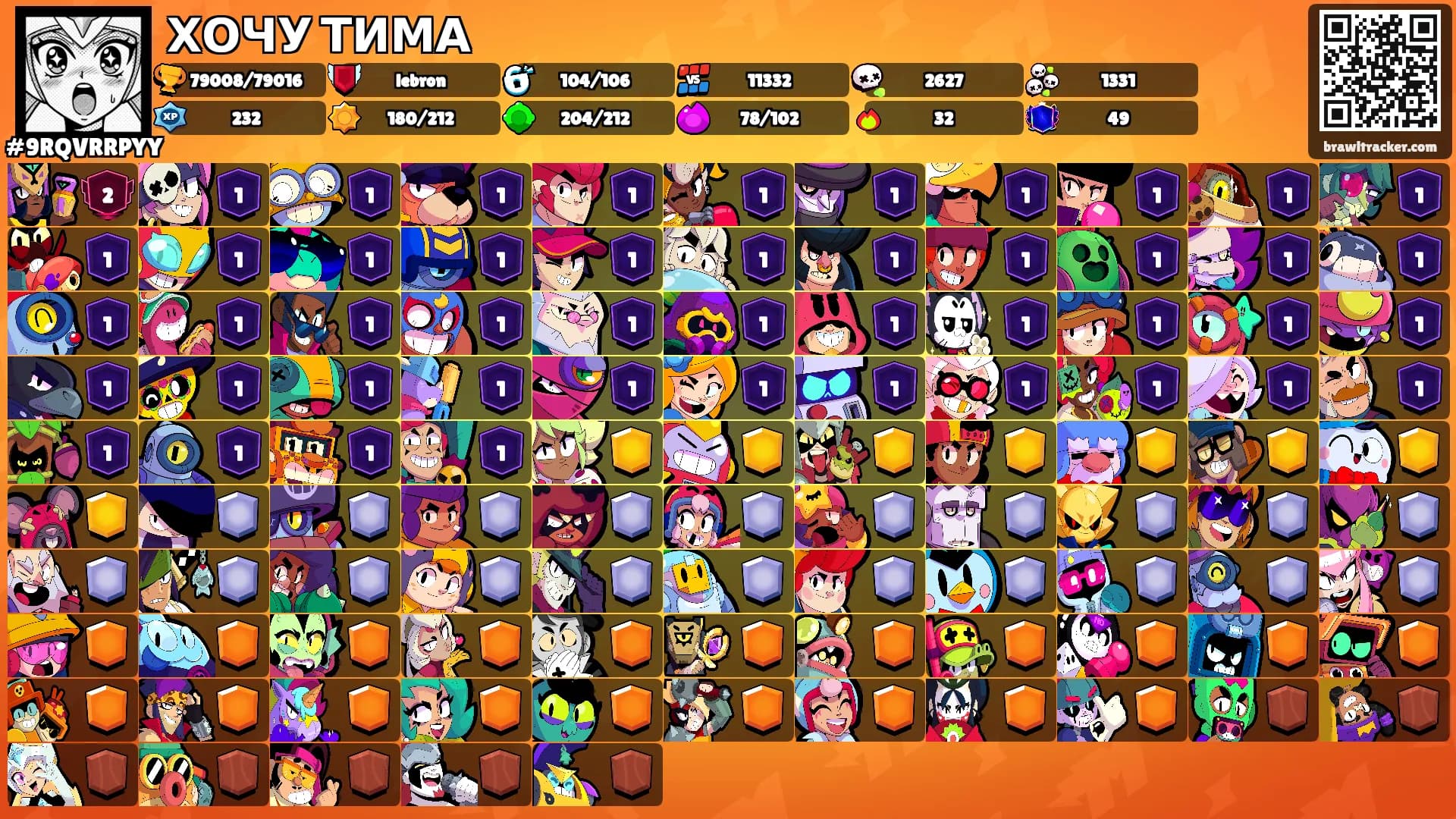 ХОЧУ ТИМА's Ranks
