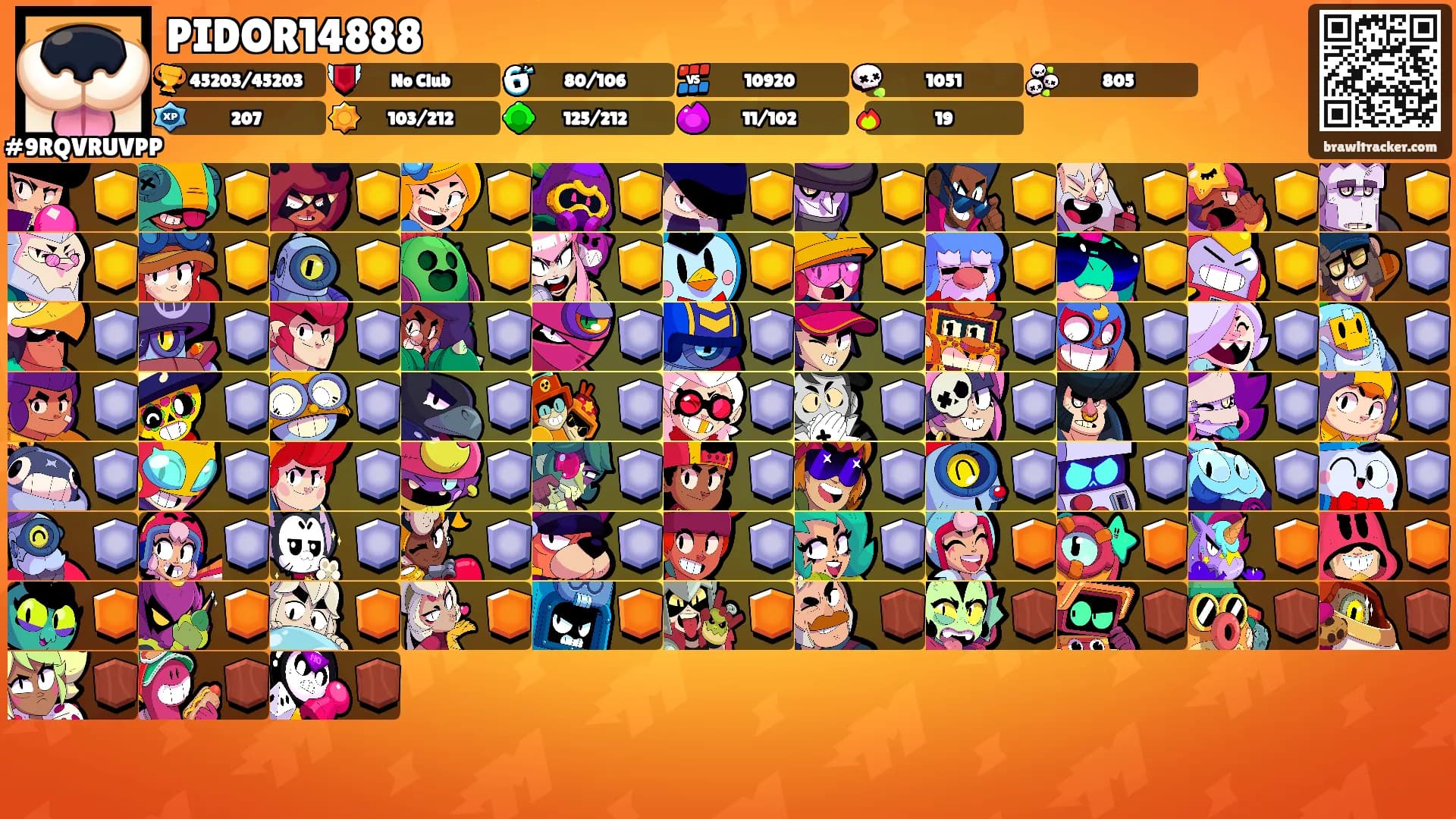 PIDOR14888's Ranks