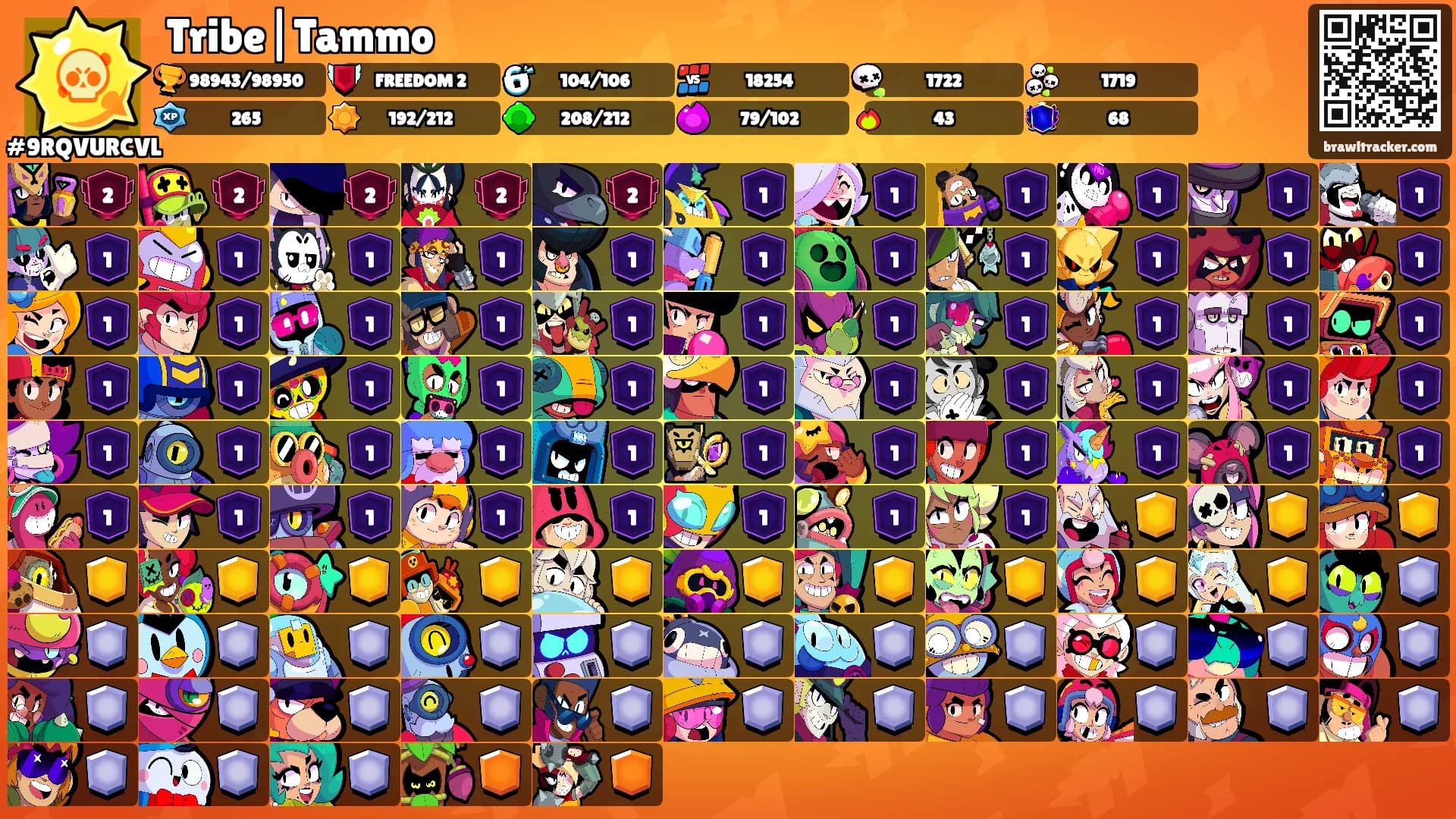 Tribe|Tammo's Ranks