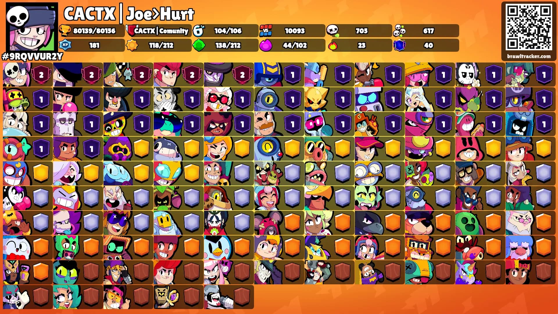 CACTX|Joe>Hurt's Ranks