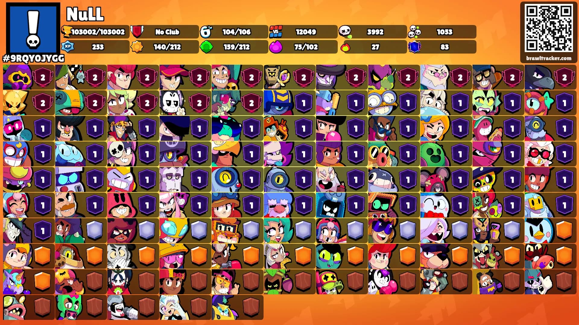 NuLL's Ranks