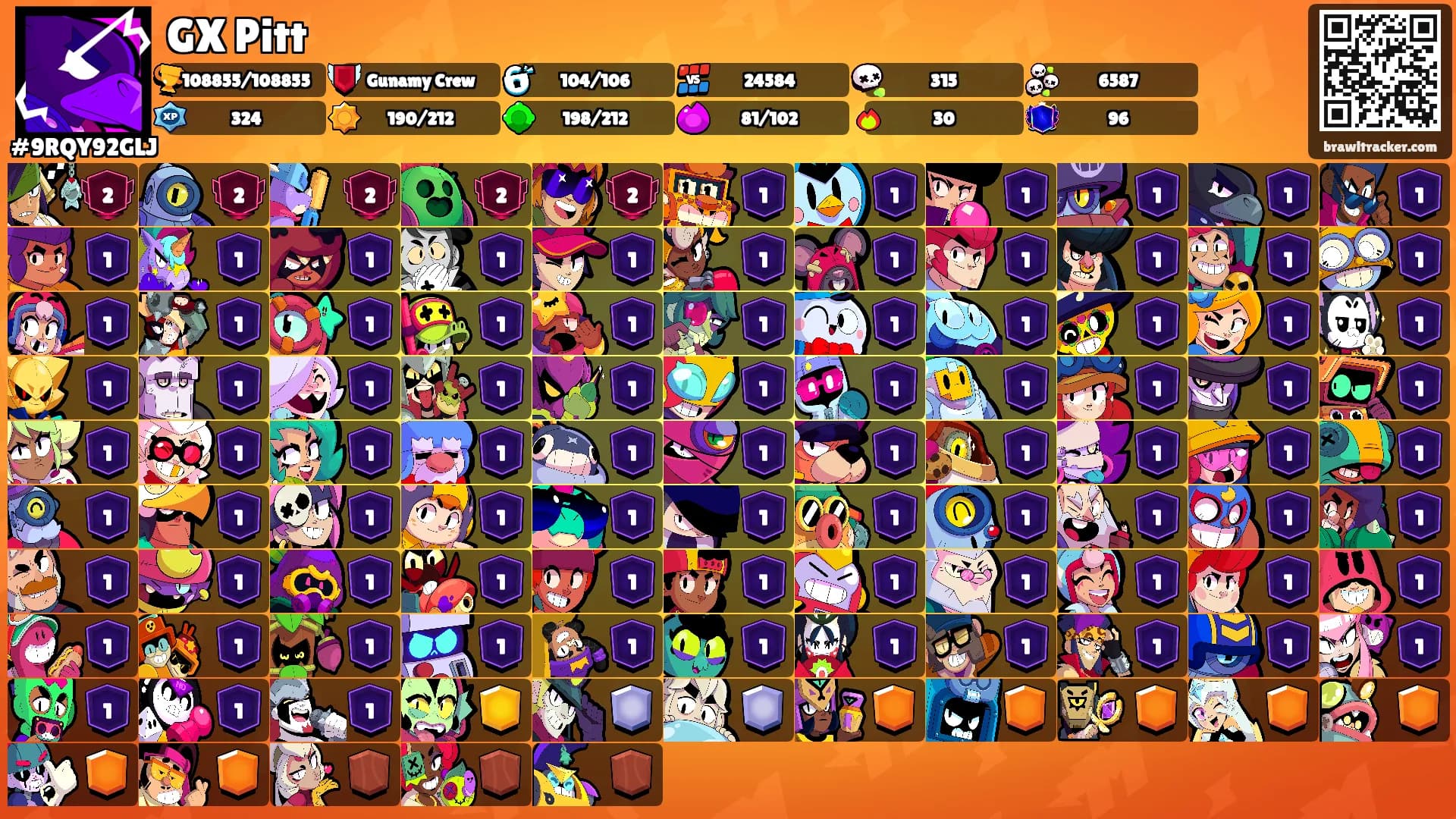 GX Pitt's Ranks