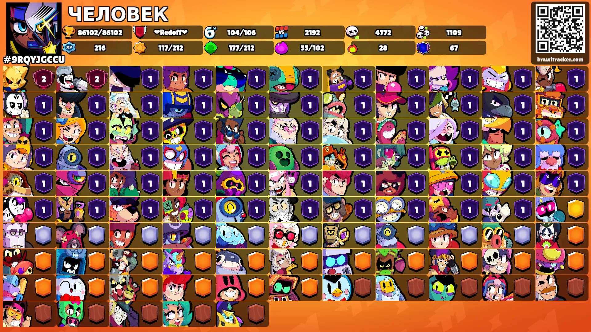 ЧЕЛОВЕК's Ranks