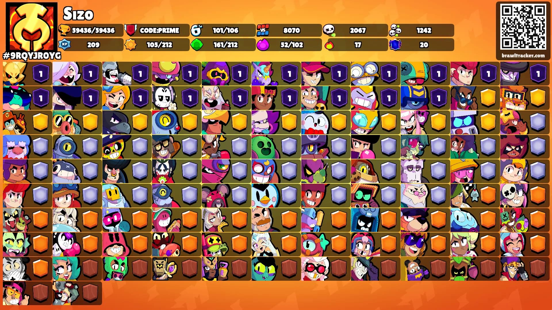 Sızo's Ranks
