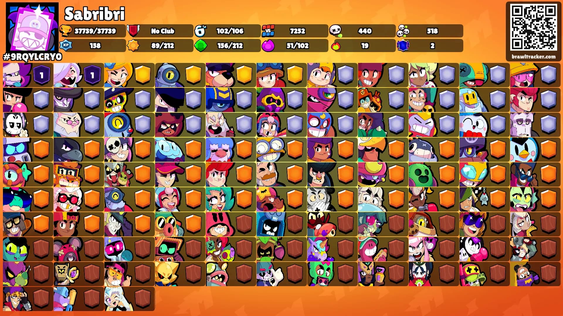Sabribri's Ranks