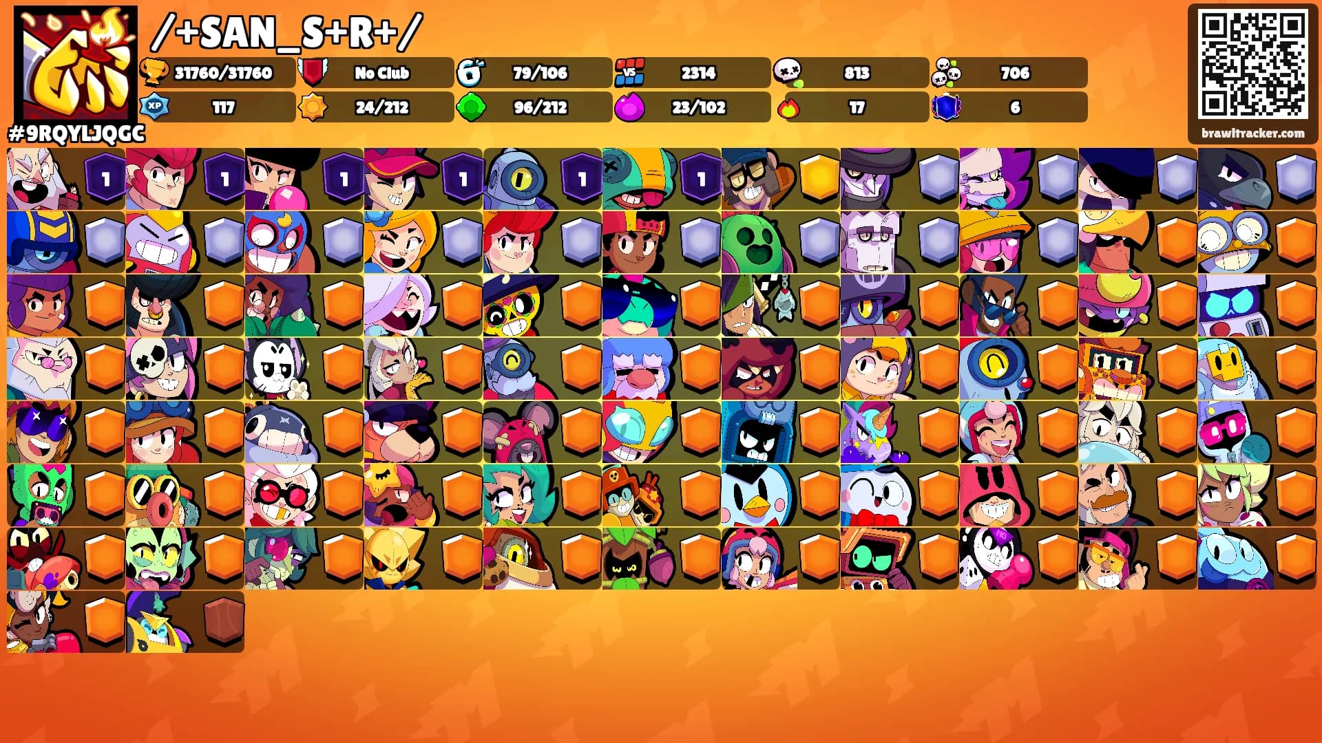 /+SAN_S+R+/'s Ranks