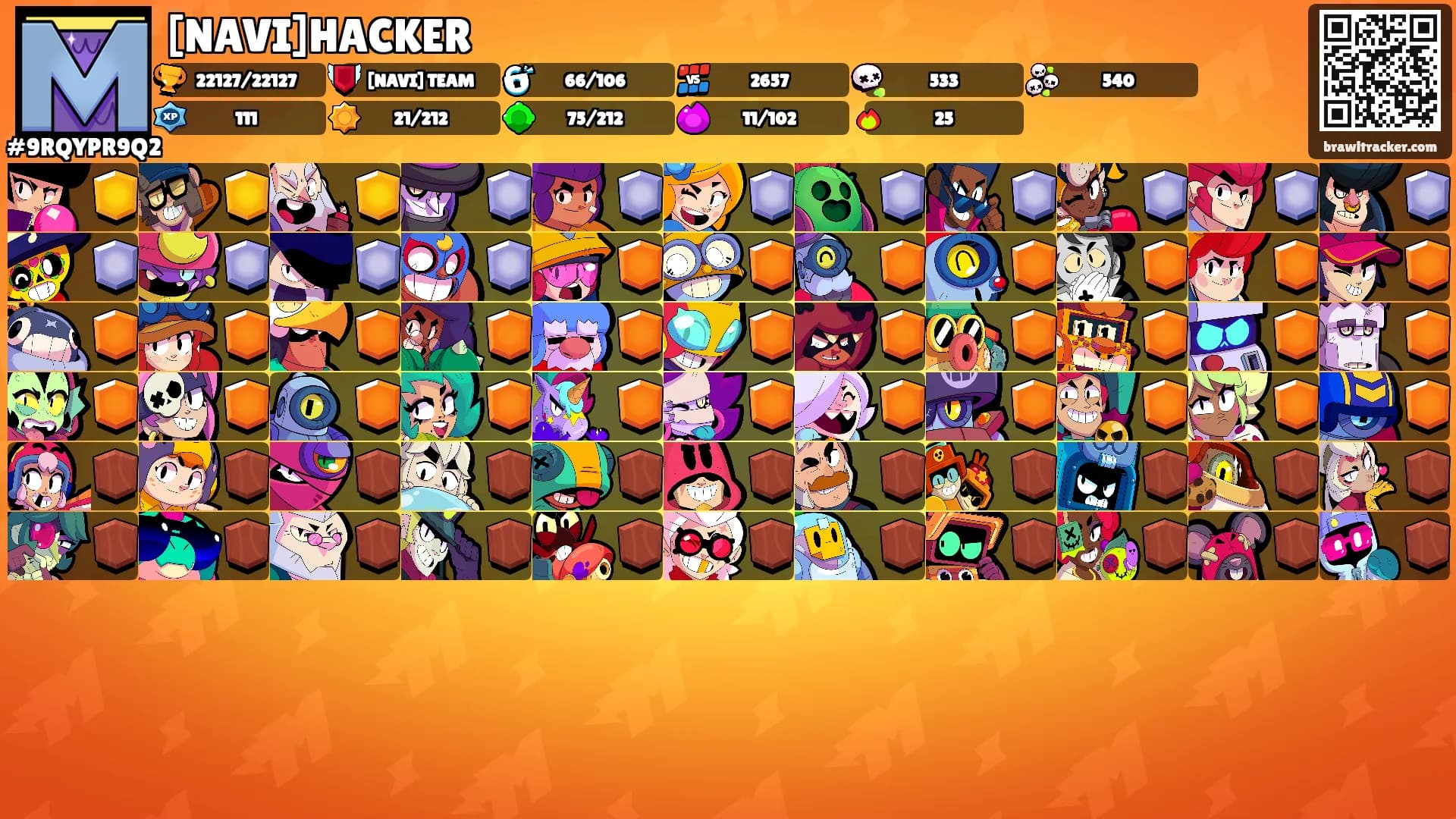 [NAVI]HACKER's Ranks
