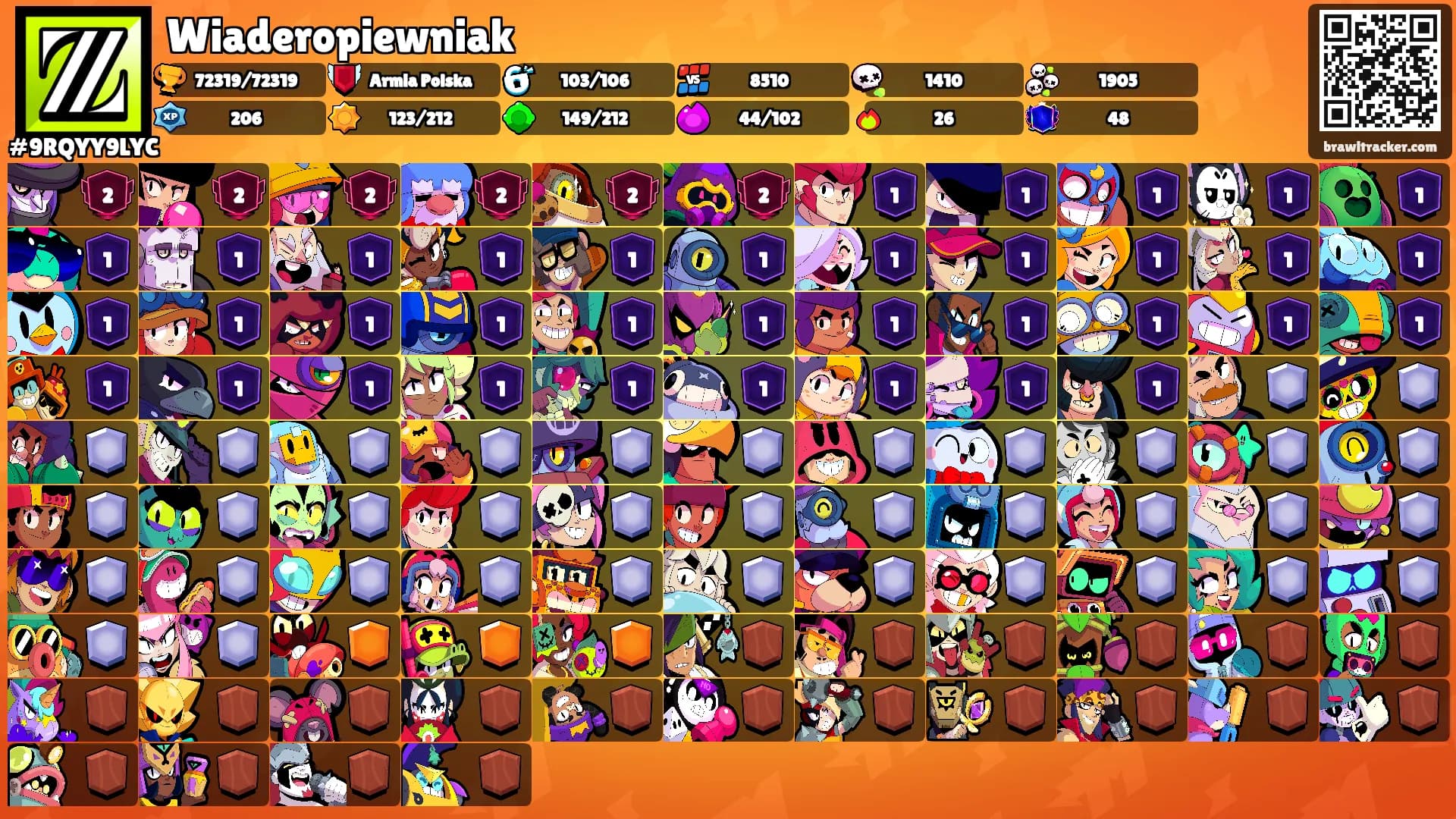 Wiaderopiewniak's Ranks